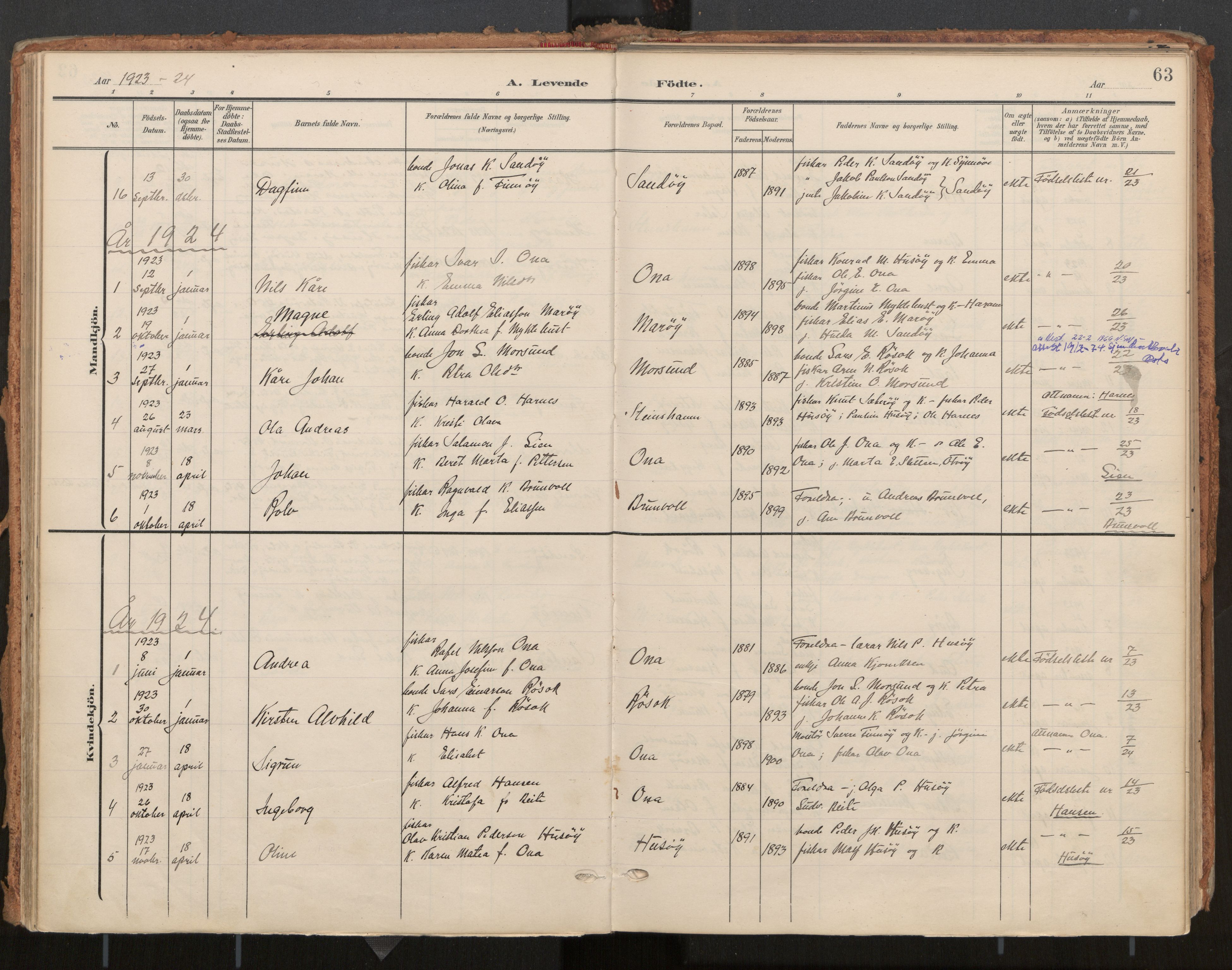 Ministerialprotokoller, klokkerbøker og fødselsregistre - Møre og Romsdal, AV/SAT-A-1454/561/L0730: Ministerialbok nr. 561A04, 1901-1929, s. 63