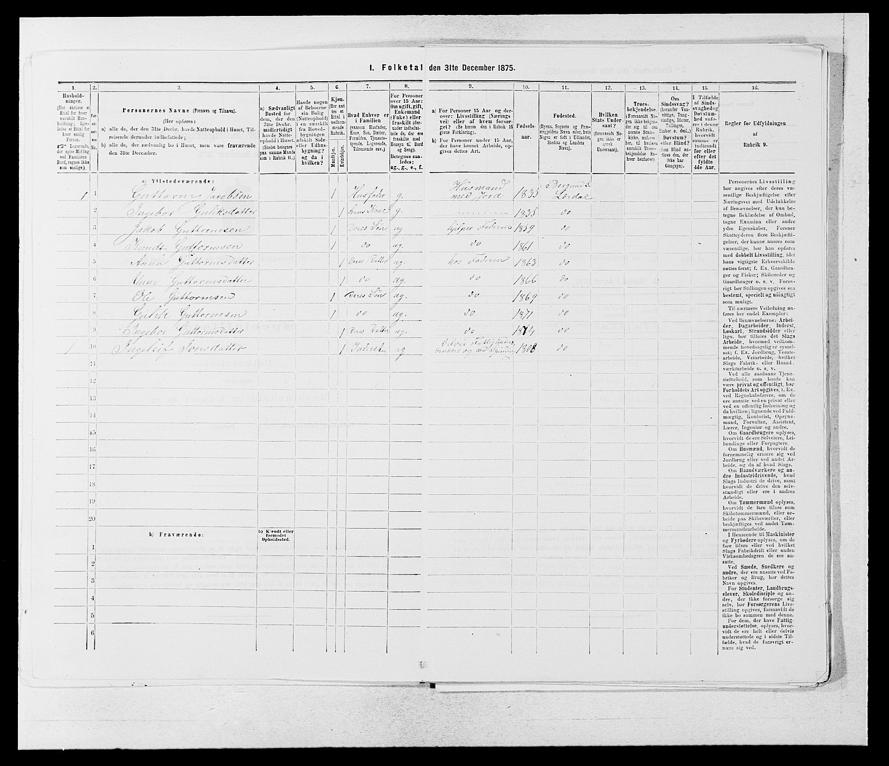 SAB, Folketelling 1875 for 1422P Lærdal prestegjeld, 1875, s. 1068