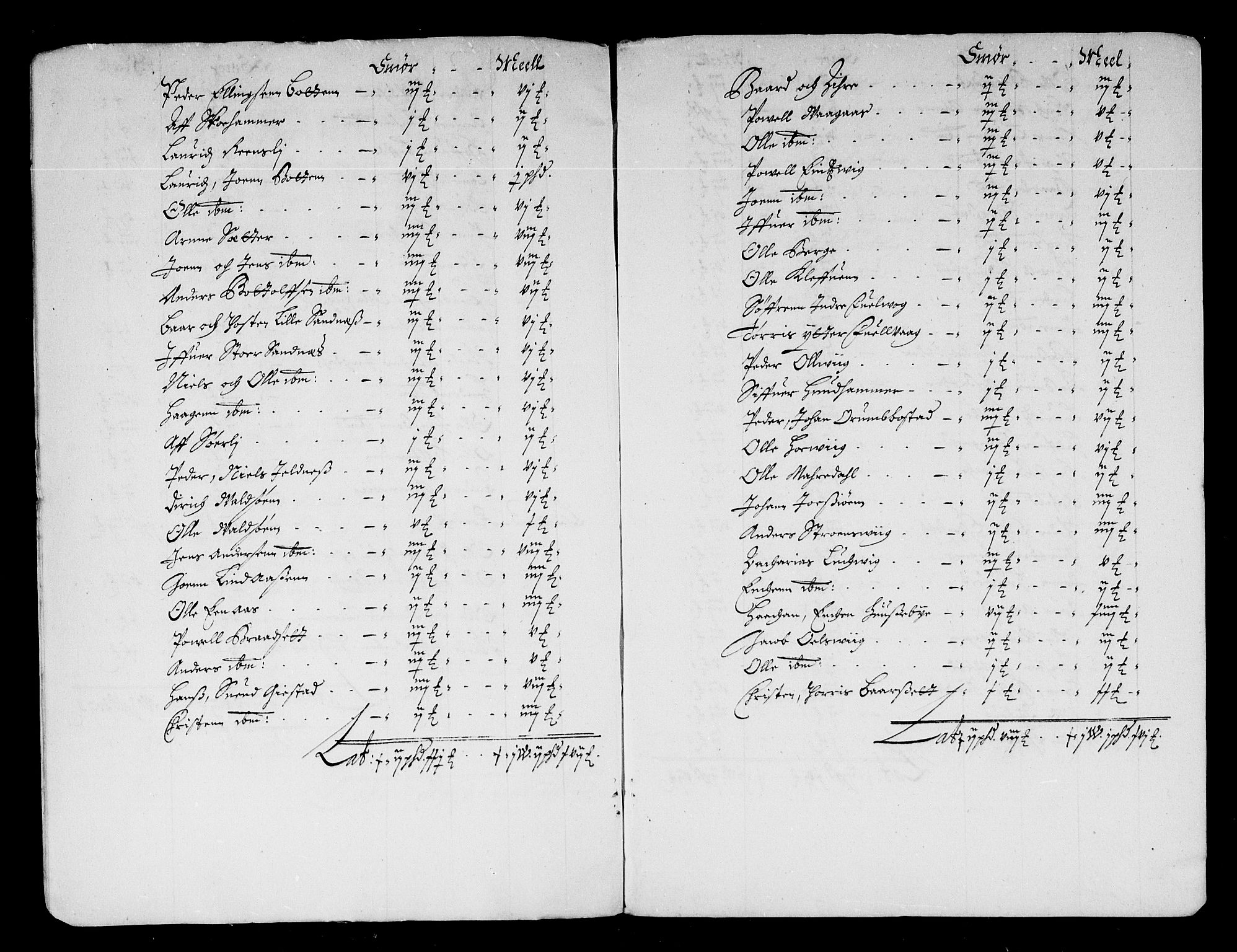 Rentekammeret inntil 1814, Reviderte regnskaper, Stiftamtstueregnskaper, Trondheim stiftamt og Nordland amt, AV/RA-EA-6044/R/Rd/L0044: Trondheim stiftamt, 1671-1676