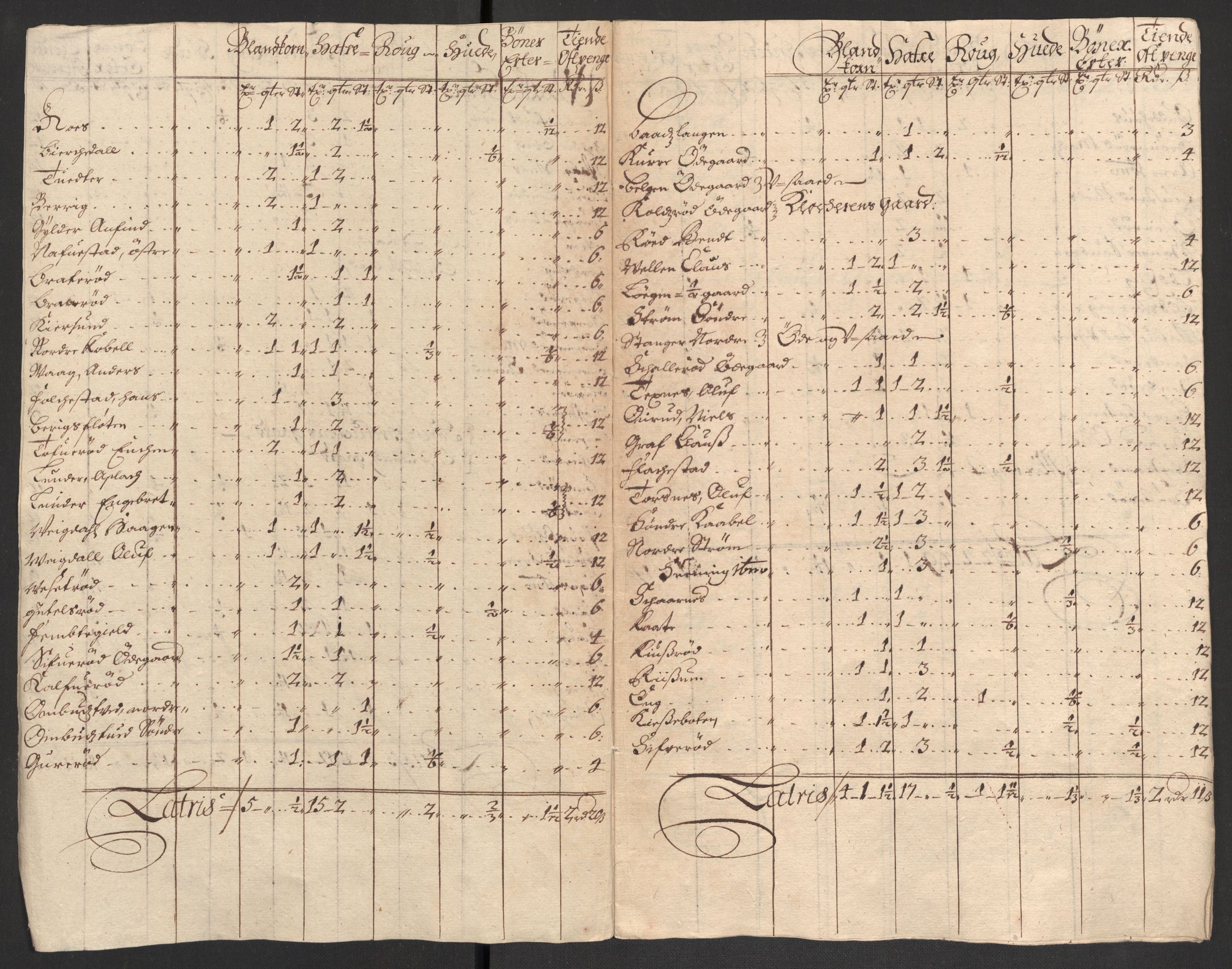 Rentekammeret inntil 1814, Reviderte regnskaper, Fogderegnskap, AV/RA-EA-4092/R04/L0125: Fogderegnskap Moss, Onsøy, Tune, Veme og Åbygge, 1697, s. 28