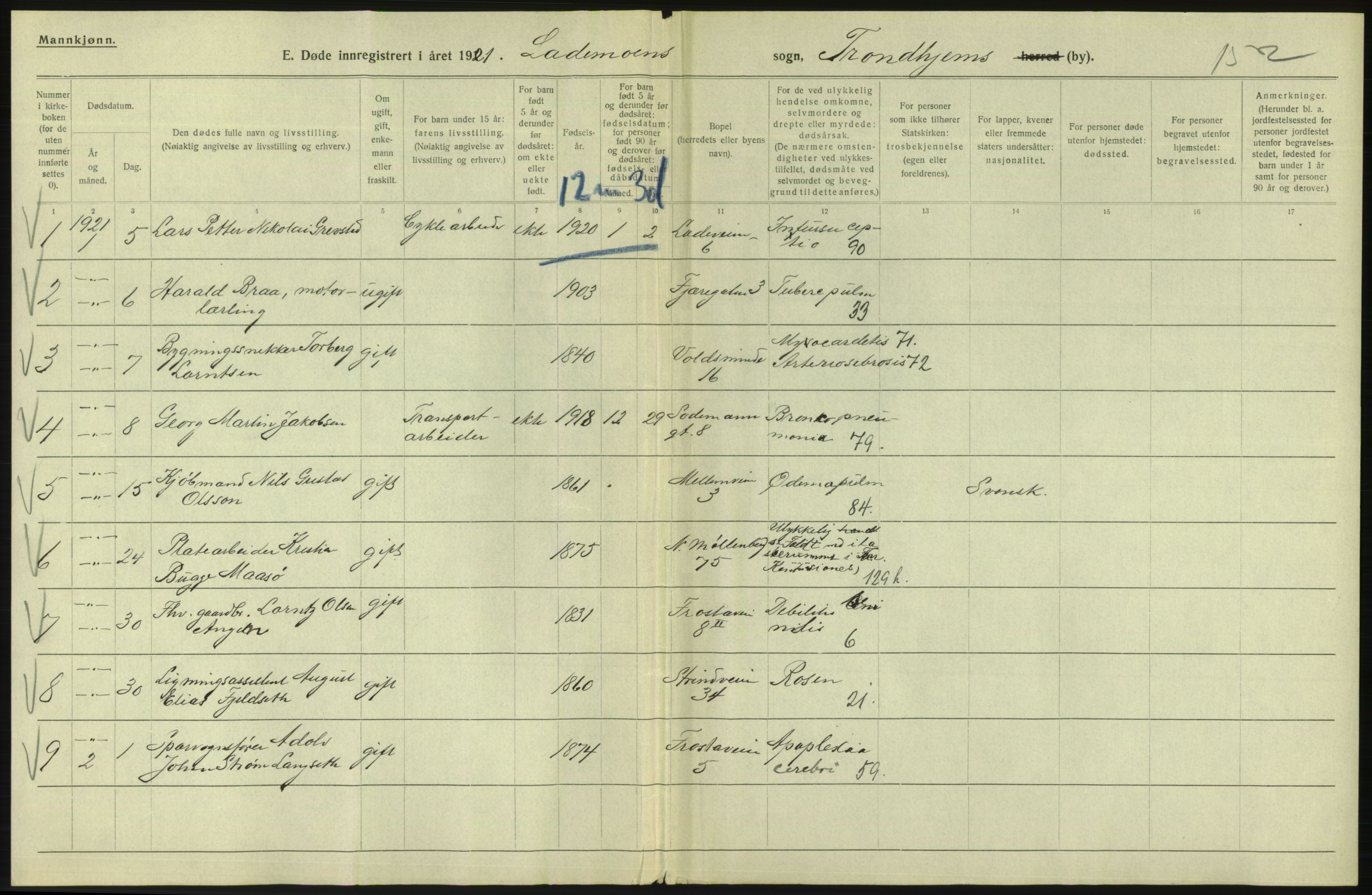 Statistisk sentralbyrå, Sosiodemografiske emner, Befolkning, AV/RA-S-2228/D/Df/Dfc/Dfca/L0046: Trondheim: Døde, dødfødte., 1921, s. 178