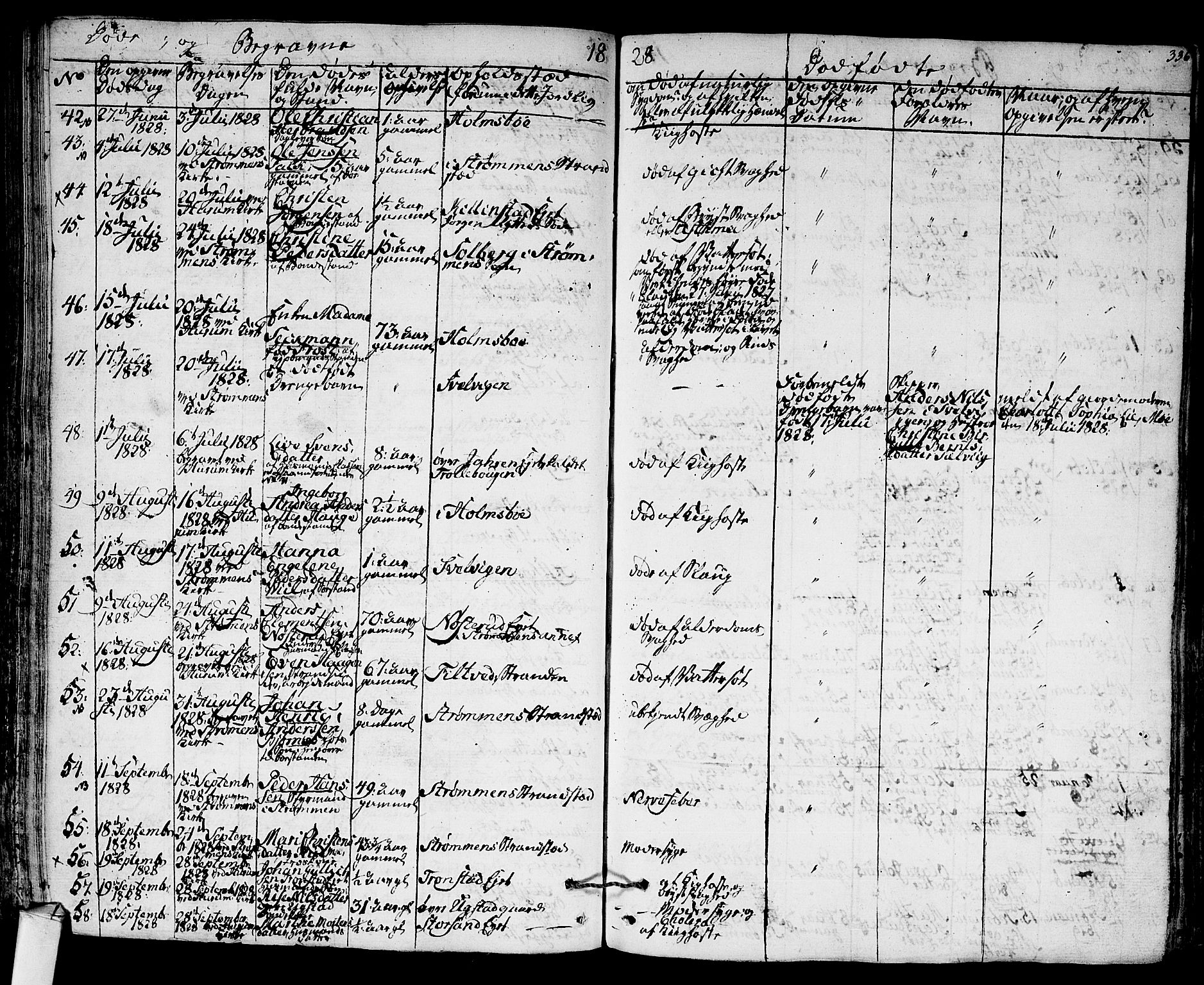Hurum kirkebøker, AV/SAKO-A-229/F/Fa/L0010: Ministerialbok nr. 10, 1827-1846, s. 336