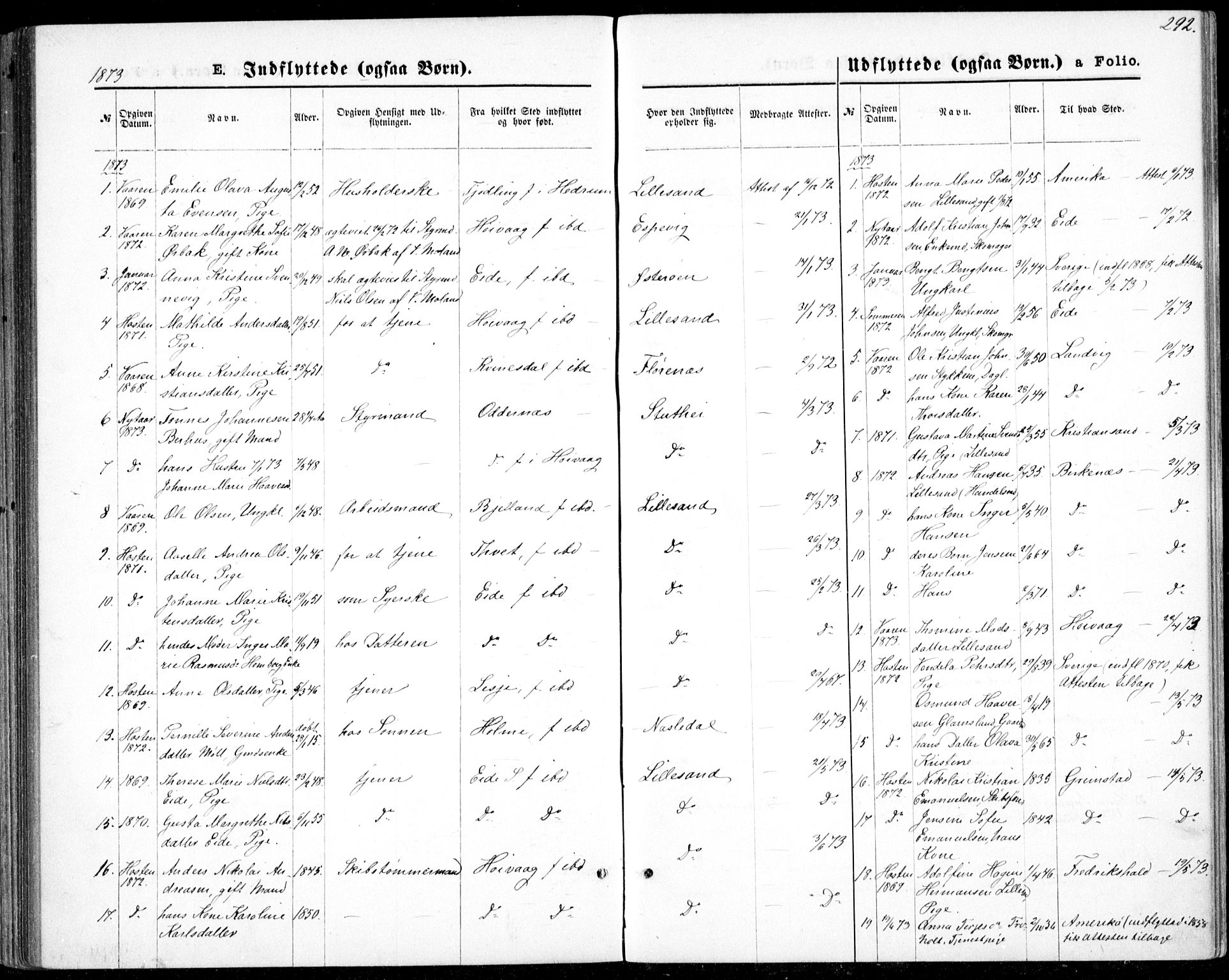 Vestre Moland sokneprestkontor, AV/SAK-1111-0046/F/Fb/Fbb/L0005: Klokkerbok nr. B 5, 1872-1883, s. 292