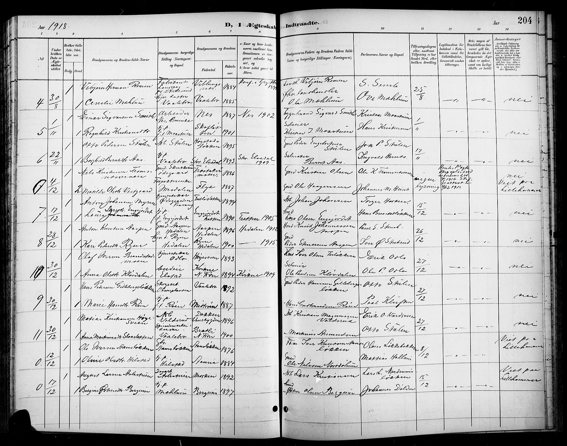 Ringebu prestekontor, AV/SAH-PREST-082/H/Ha/Hab/L0009: Klokkerbok nr. 9, 1899-1921, s. 204