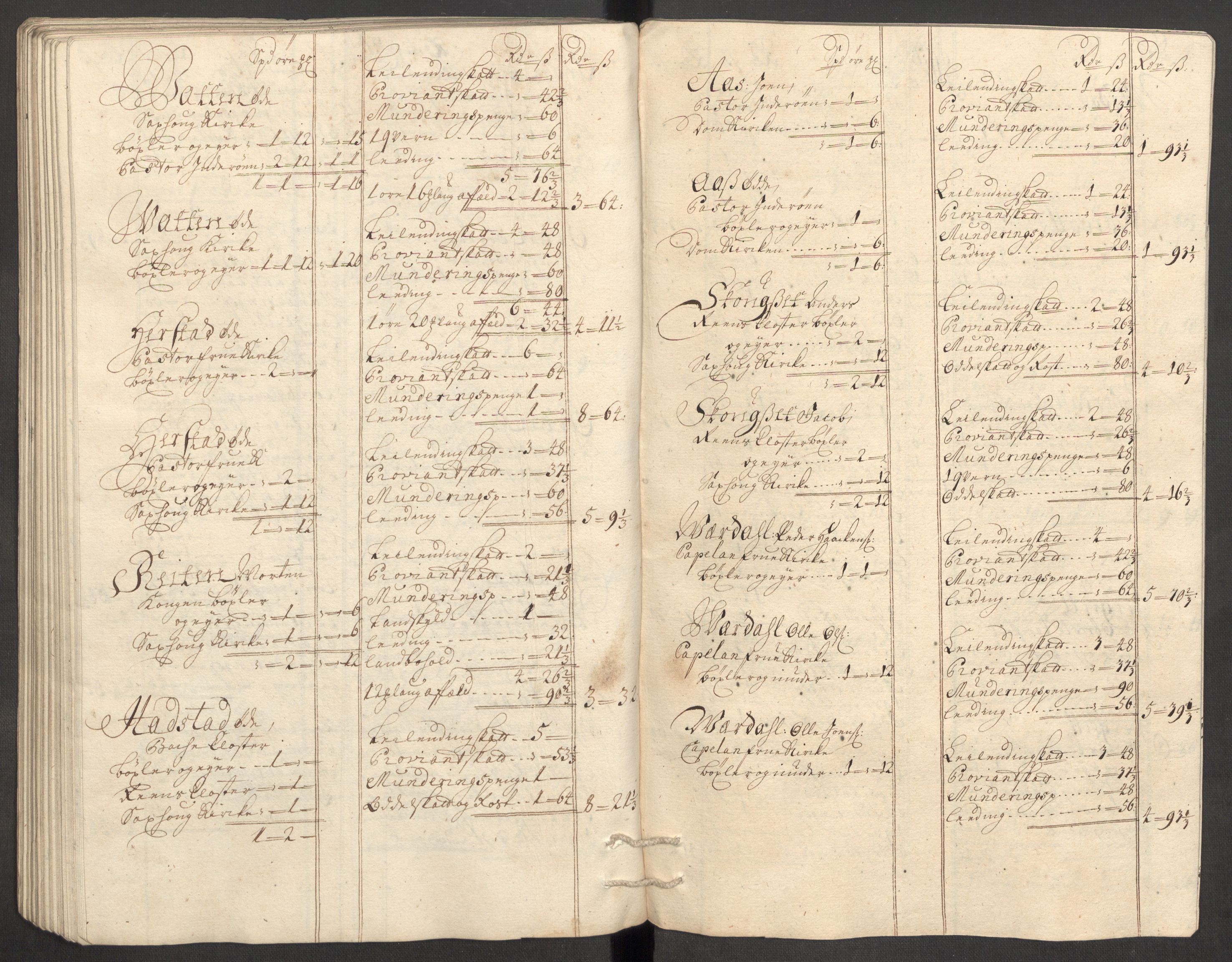 Rentekammeret inntil 1814, Reviderte regnskaper, Fogderegnskap, RA/EA-4092/R63/L4317: Fogderegnskap Inderøy, 1709, s. 102