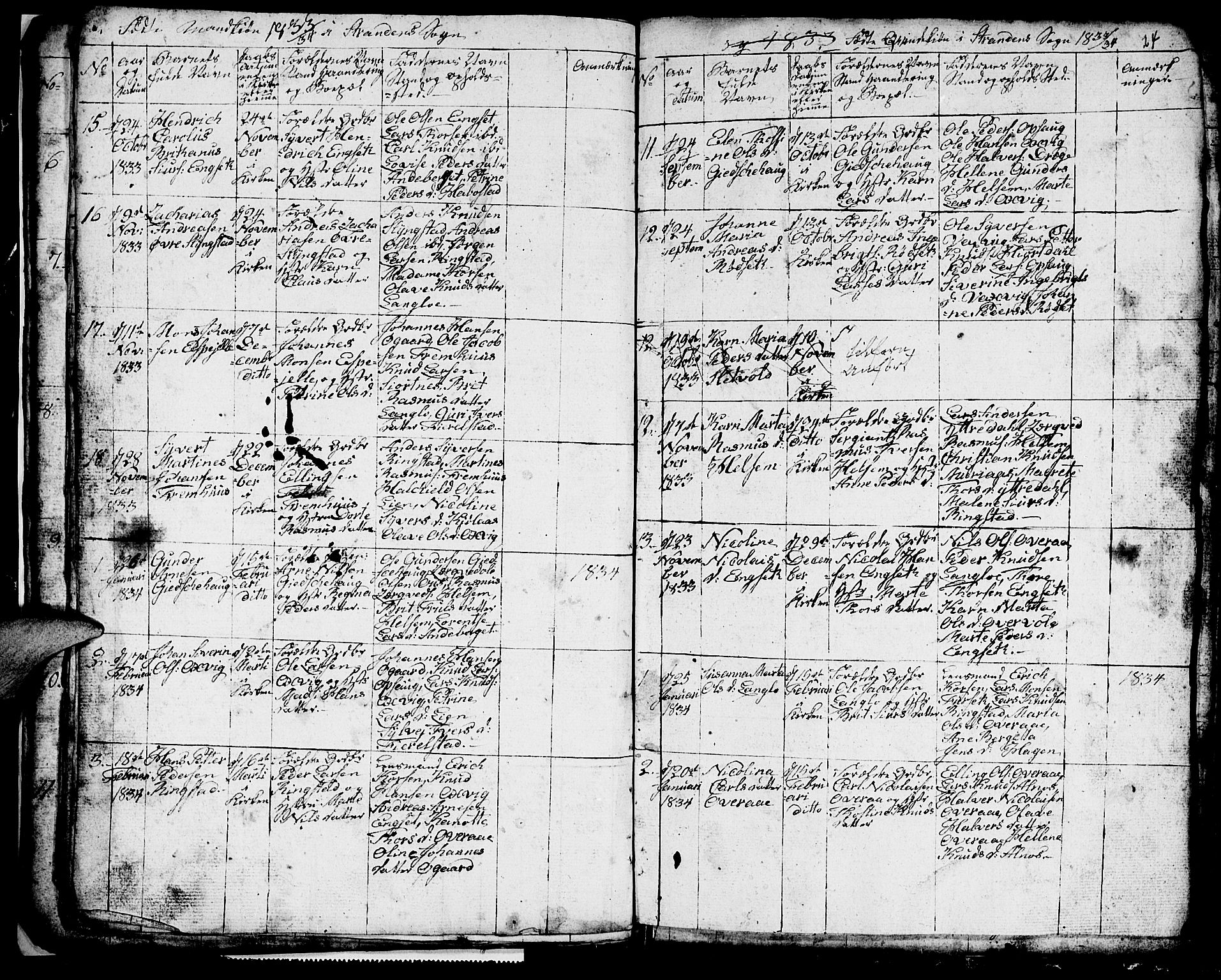 Ministerialprotokoller, klokkerbøker og fødselsregistre - Møre og Romsdal, SAT/A-1454/520/L0290: Klokkerbok nr. 520C02, 1825-1835, s. 24