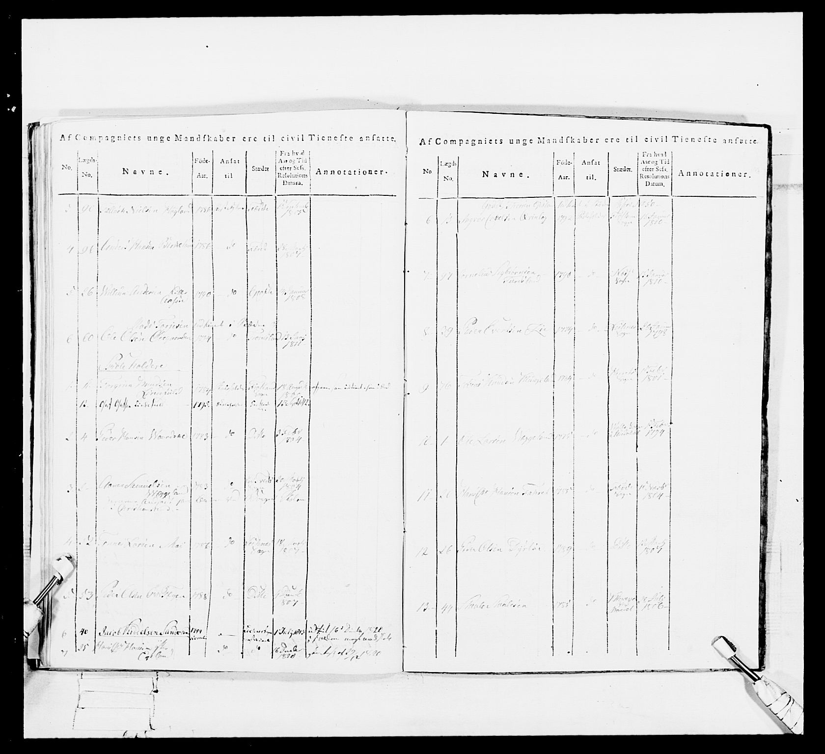 Generalitets- og kommissariatskollegiet, Det kongelige norske kommissariatskollegium, AV/RA-EA-5420/E/Eh/L0113: Vesterlenske nasjonale infanteriregiment, 1812, s. 159