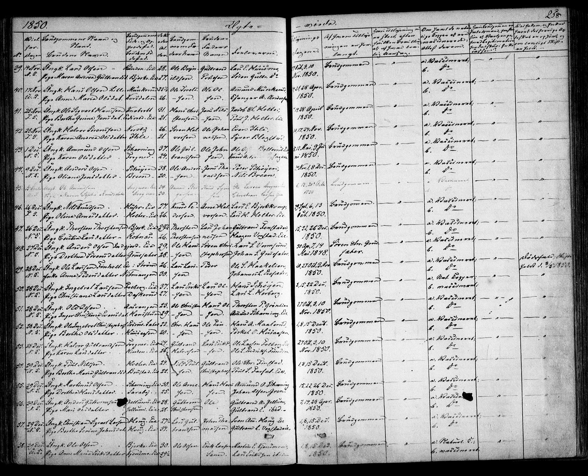 Nes prestekontor Kirkebøker, AV/SAO-A-10410/F/Fa/L0007: Ministerialbok nr. I 7, 1846-1858, s. 258