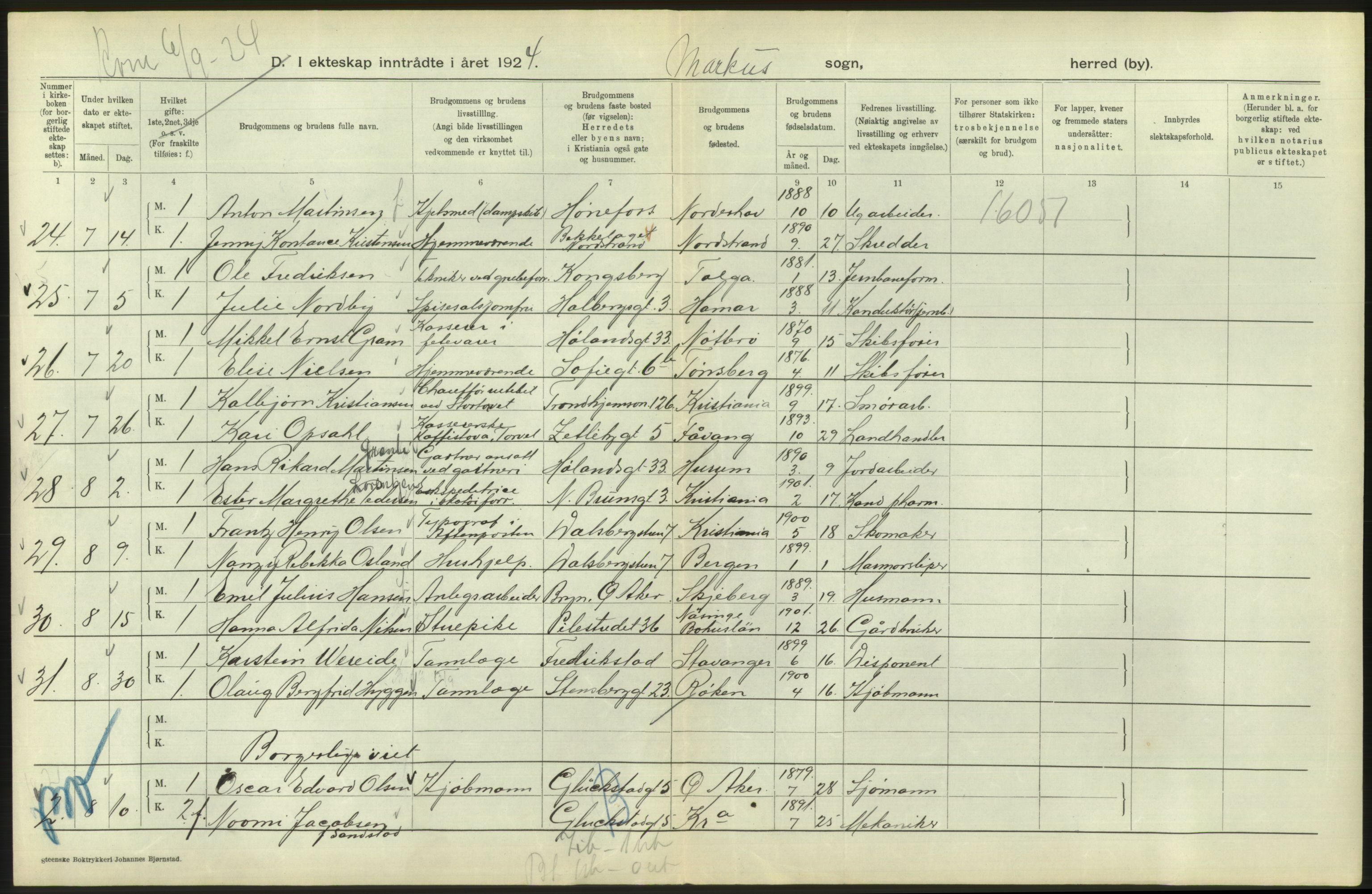 Statistisk sentralbyrå, Sosiodemografiske emner, Befolkning, AV/RA-S-2228/D/Df/Dfc/Dfcd/L0007: Kristiania: Gifte, 1924, s. 786