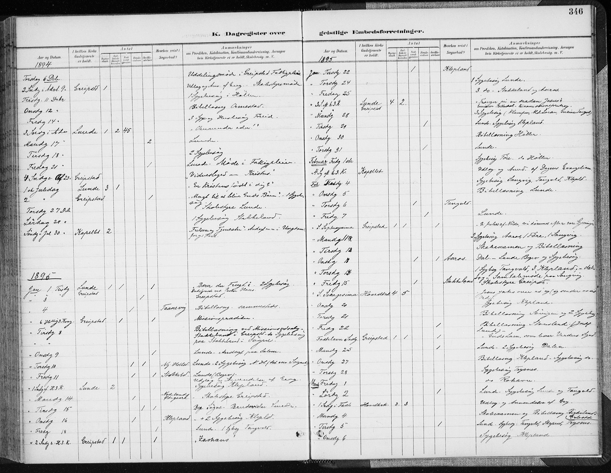 Søgne sokneprestkontor, SAK/1111-0037/F/Fa/Fab/L0013: Ministerialbok nr. A 13, 1892-1911, s. 346