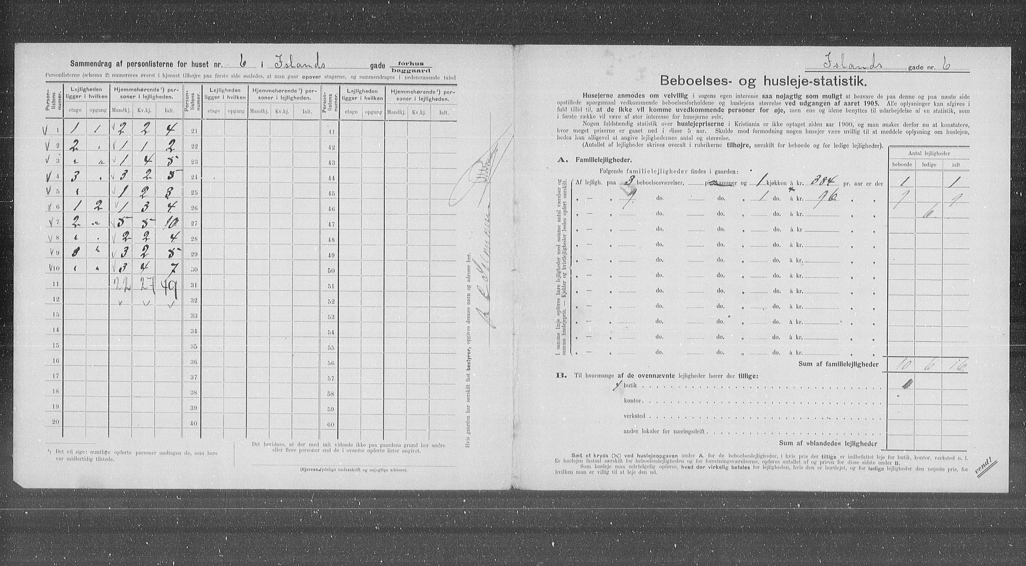 OBA, Kommunal folketelling 31.12.1905 for Kristiania kjøpstad, 1905, s. 23467