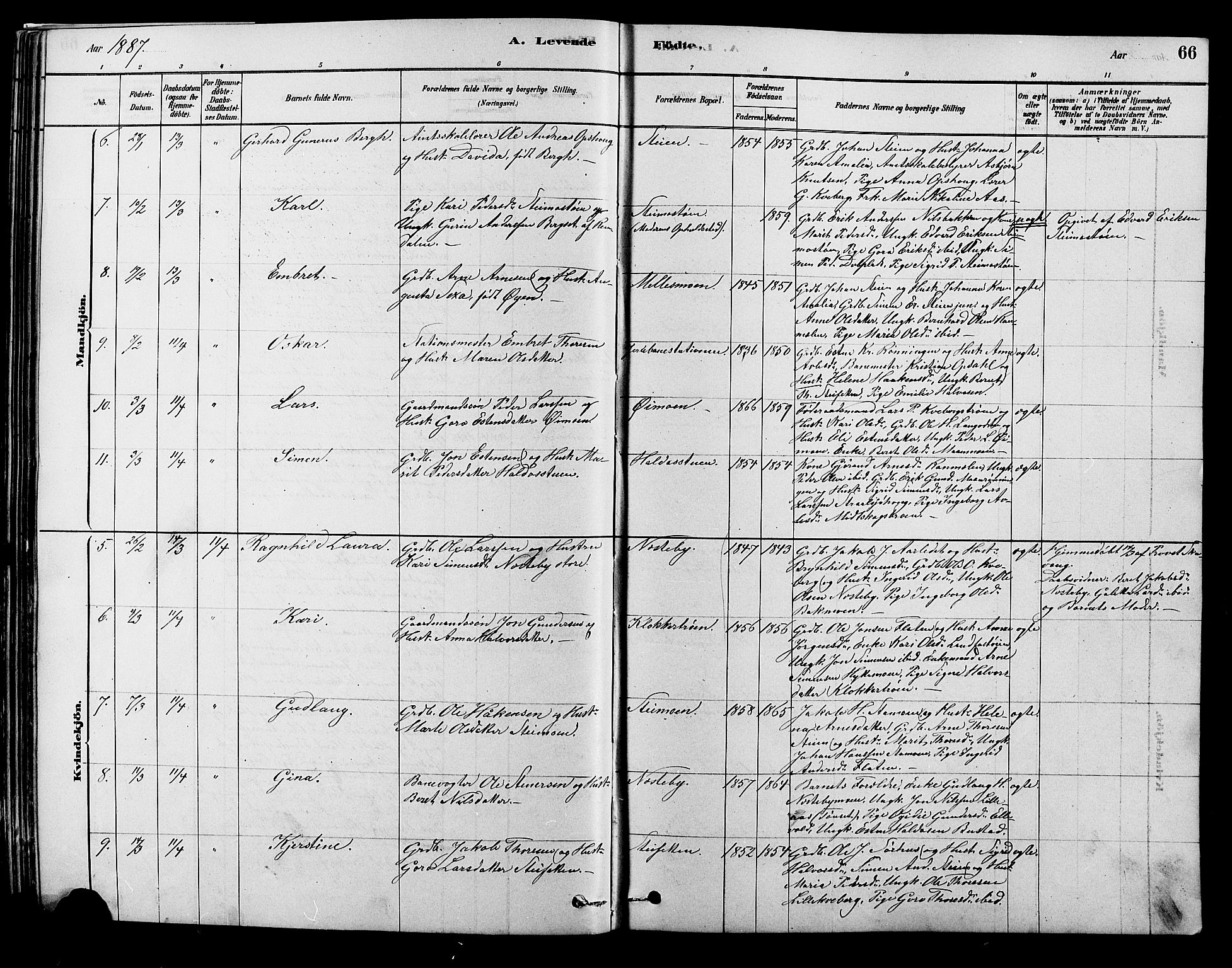 Alvdal prestekontor, SAH/PREST-060/H/Ha/Hab/L0003: Klokkerbok nr. 3, 1878-1907, s. 66