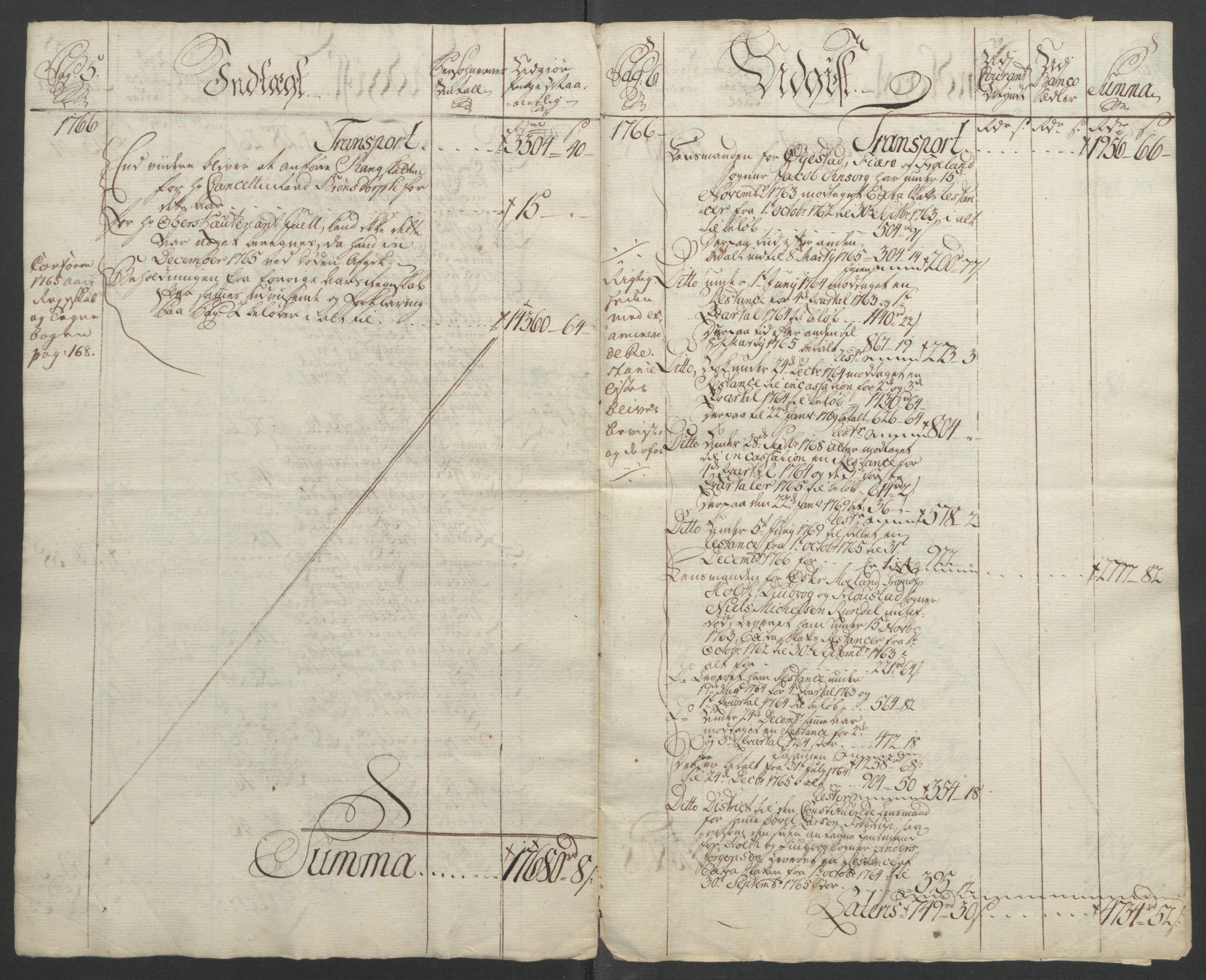 Rentekammeret inntil 1814, Reviderte regnskaper, Fogderegnskap, AV/RA-EA-4092/R39/L2424: Ekstraskatten Nedenes, 1762-1767, s. 146