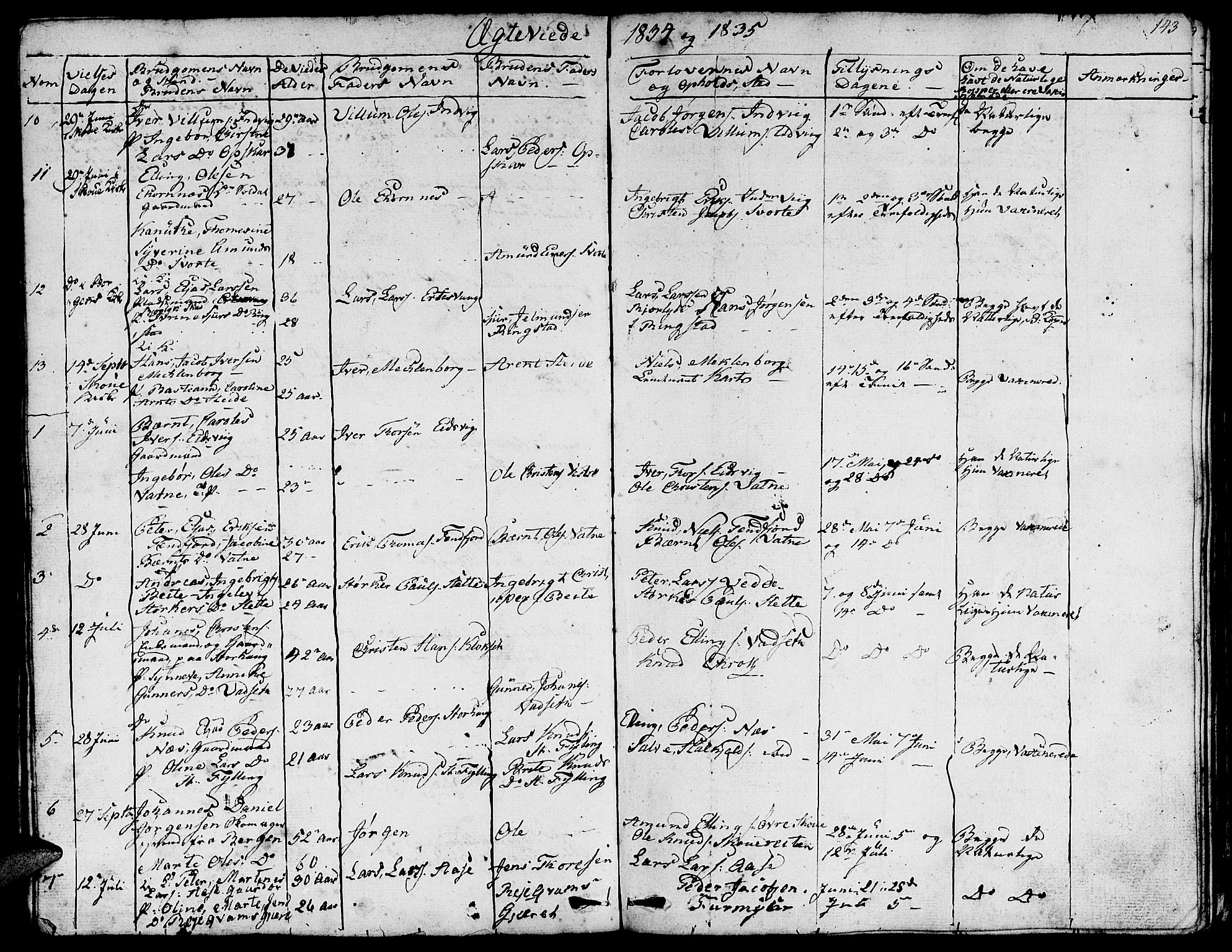 Ministerialprotokoller, klokkerbøker og fødselsregistre - Møre og Romsdal, SAT/A-1454/524/L0361: Klokkerbok nr. 524C02, 1831-1840, s. 143