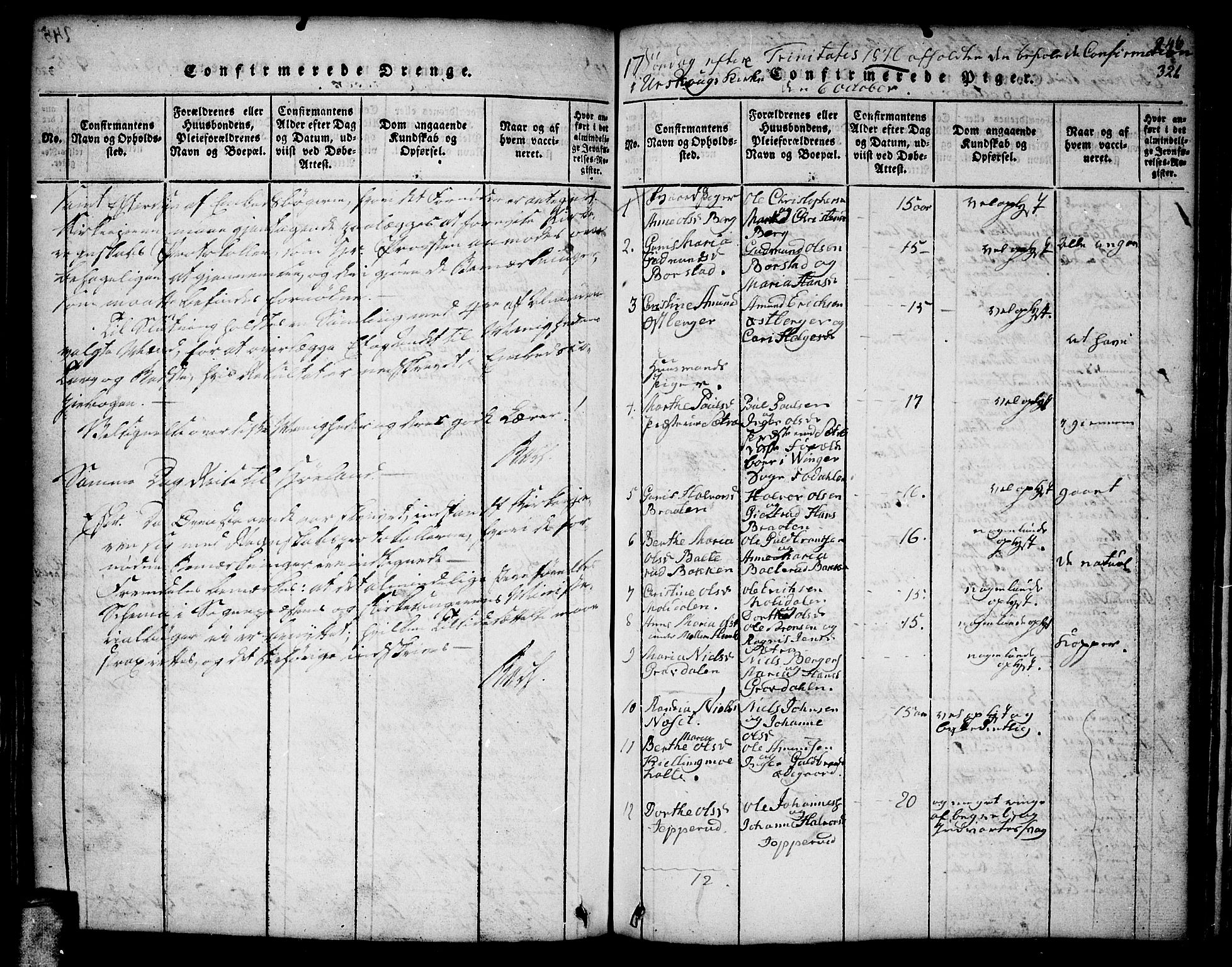 Aurskog prestekontor Kirkebøker, SAO/A-10304a/F/Fa/L0005: Ministerialbok nr. I 5, 1814-1829, s. 321