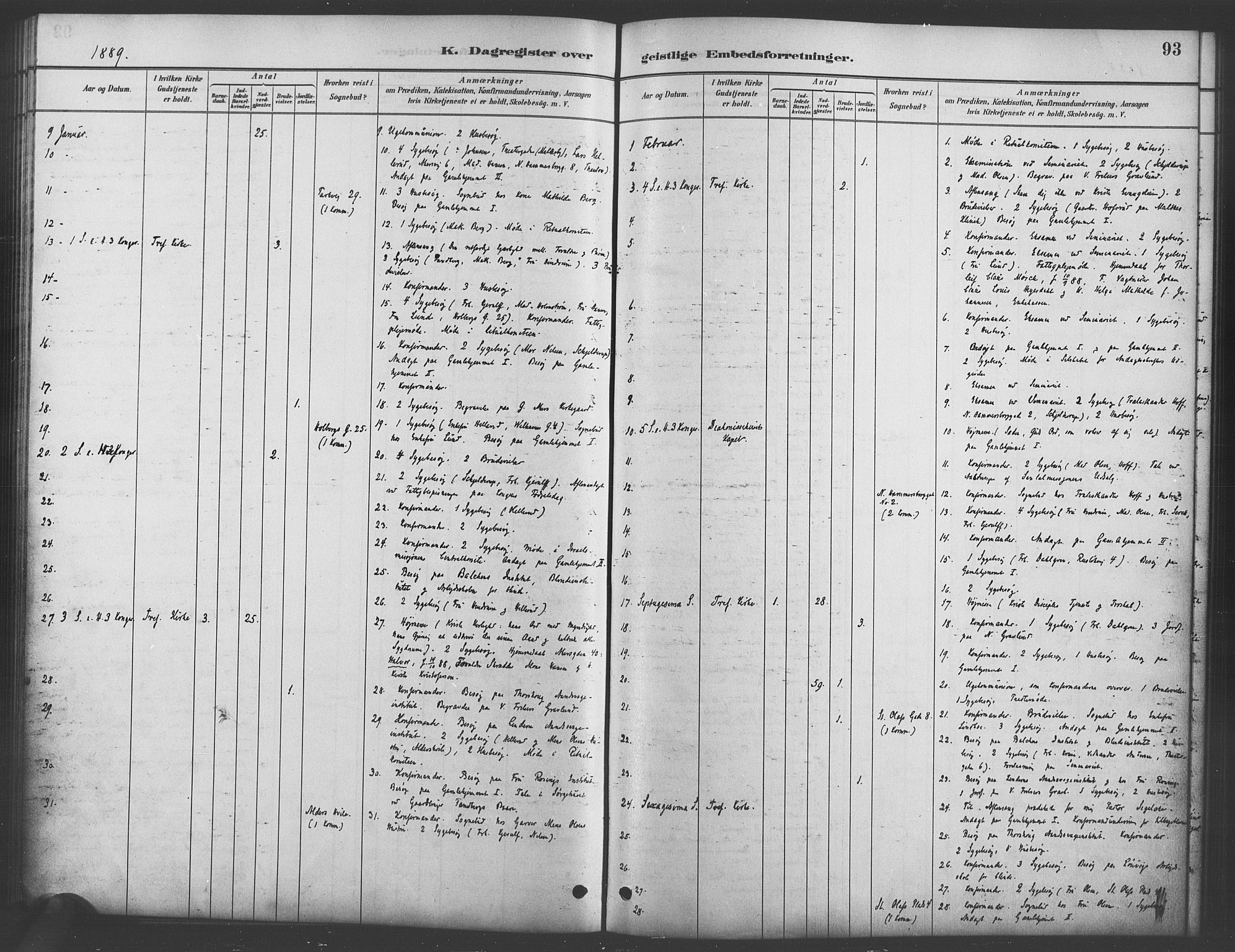 Trefoldighet prestekontor Kirkebøker, AV/SAO-A-10882/I/Ia/L0003: Dagsregister nr. 3, 1881-1901, s. 93