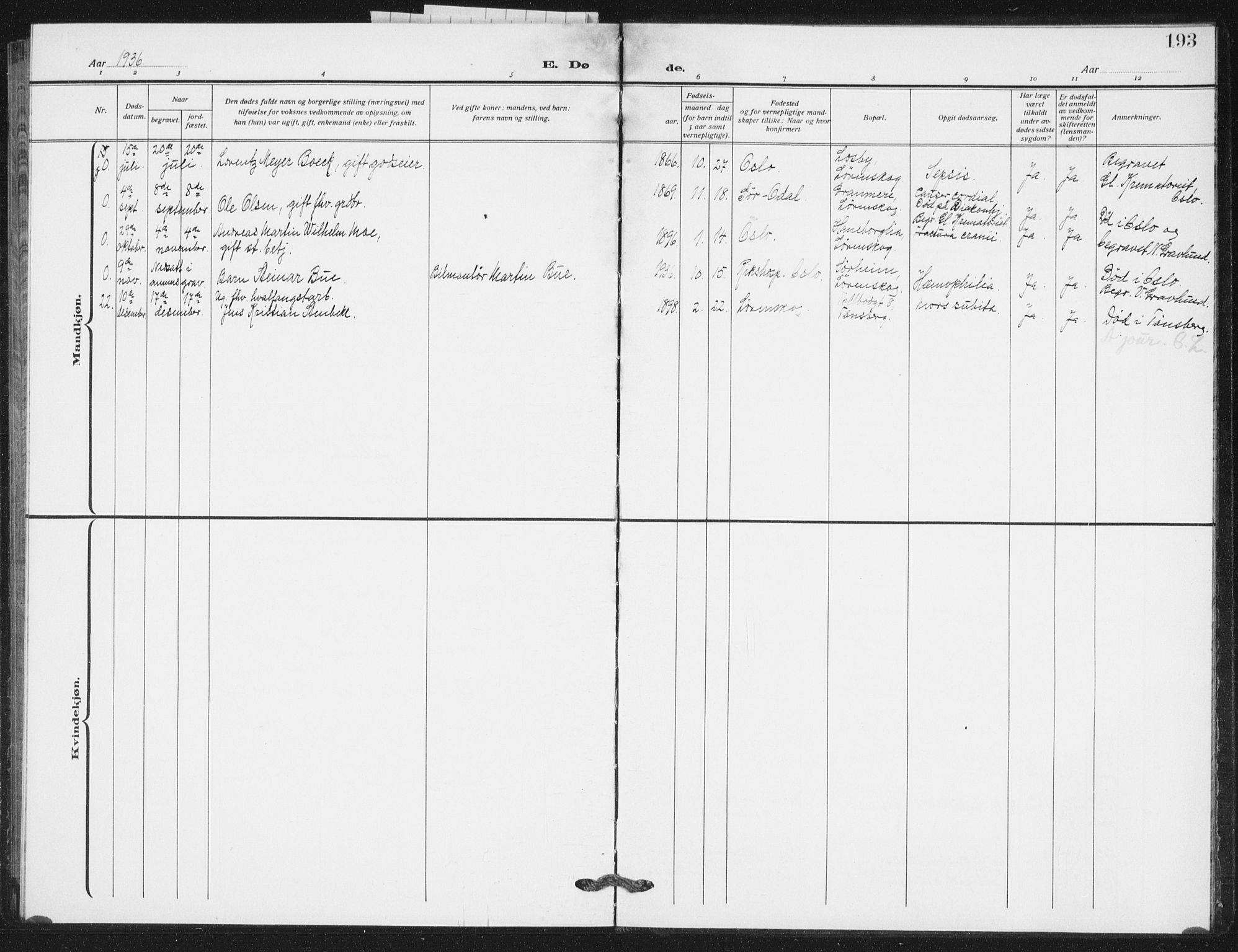 Skedsmo prestekontor Kirkebøker, AV/SAO-A-10033a/G/Gb/L0004: Klokkerbok nr. II 4, 1922-1943, s. 193