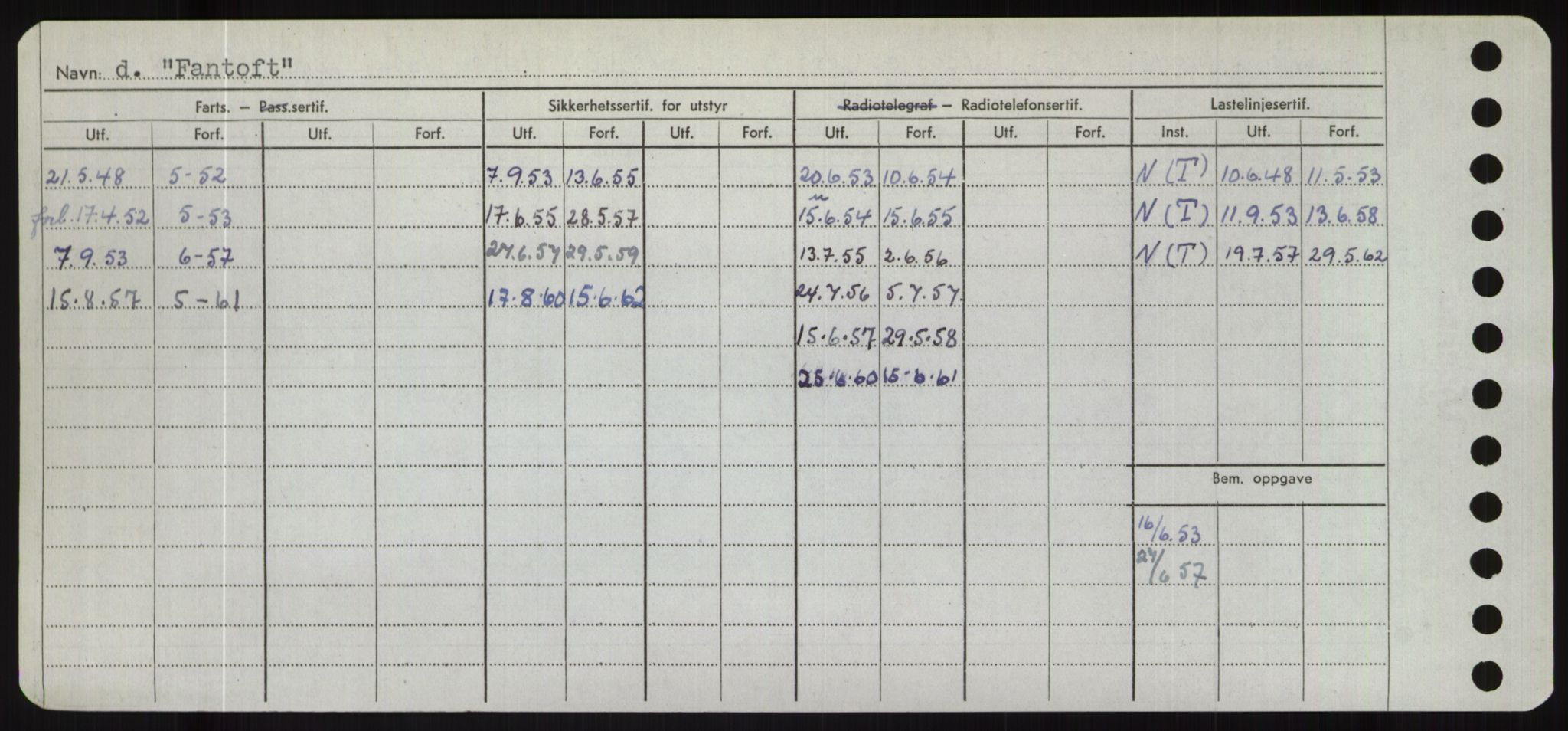 Sjøfartsdirektoratet med forløpere, Skipsmålingen, RA/S-1627/H/Hd/L0010: Fartøy, F-Fjø, s. 140