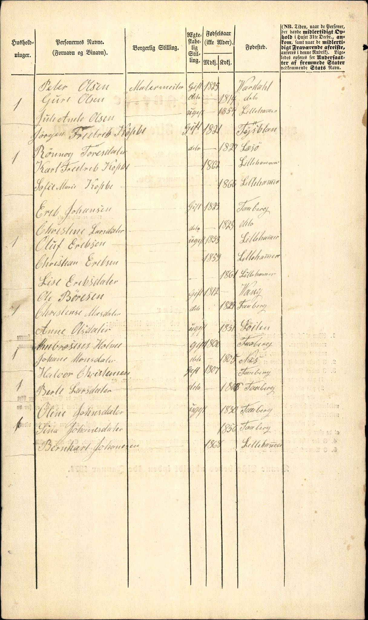 RA, Folketelling 1870 for 0501 Lillehammer kjøpstad, 1870, s. 92