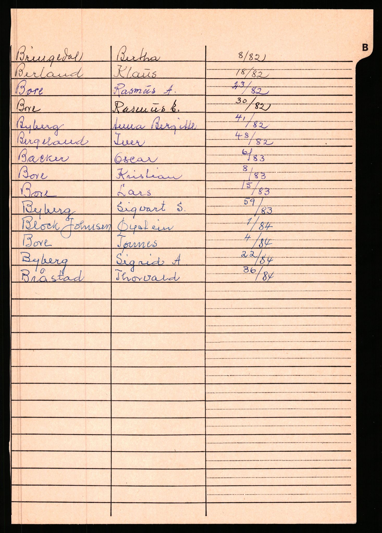 Sola lensmannskontor, AV/SAST-A-100126/Gga/L0003: Dødsfallsprotokoller, 1973-1984, s. 1251