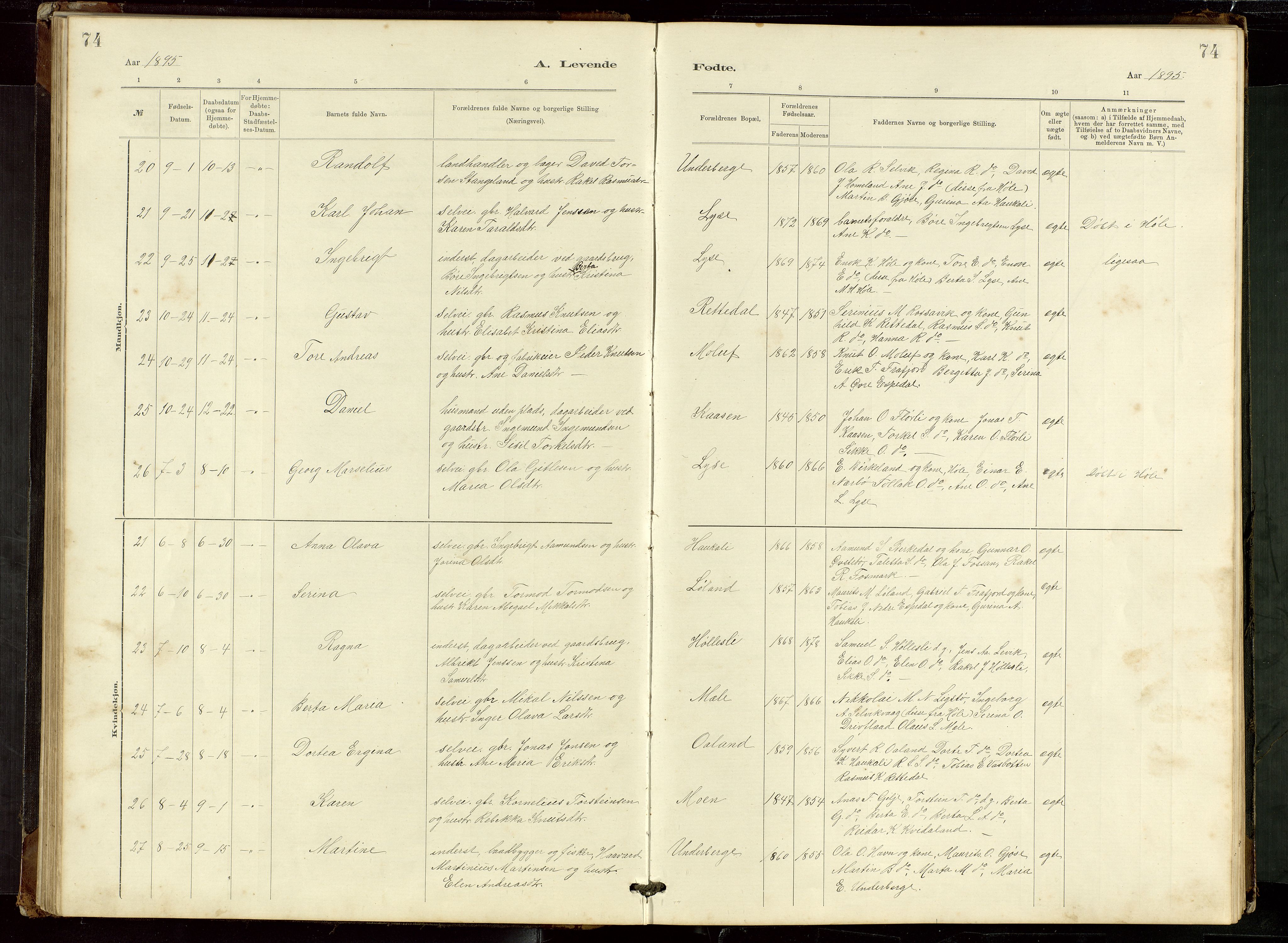 Høgsfjord sokneprestkontor, AV/SAST-A-101624/H/Ha/Hab/L0009: Klokkerbok nr. B 9, 1883-1920, s. 74