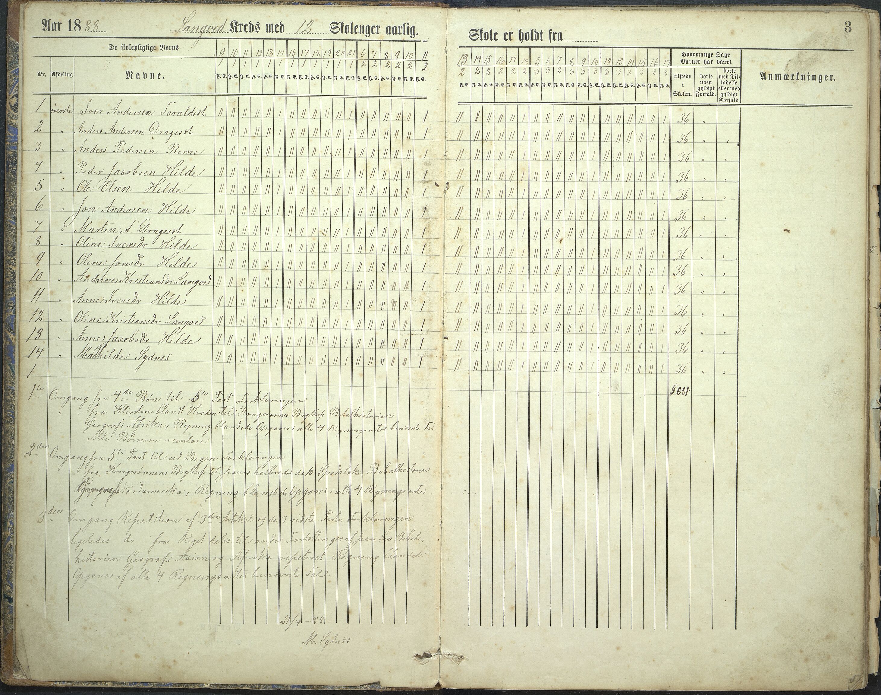 Innvik kommune. Lyslo skulekrins, VLFK/K-14470.520.18/543/L0002: dagbok for Langved skulekrins, Lyslo skulekrins, Innvik skule og Aarholen skule, 1888-1901