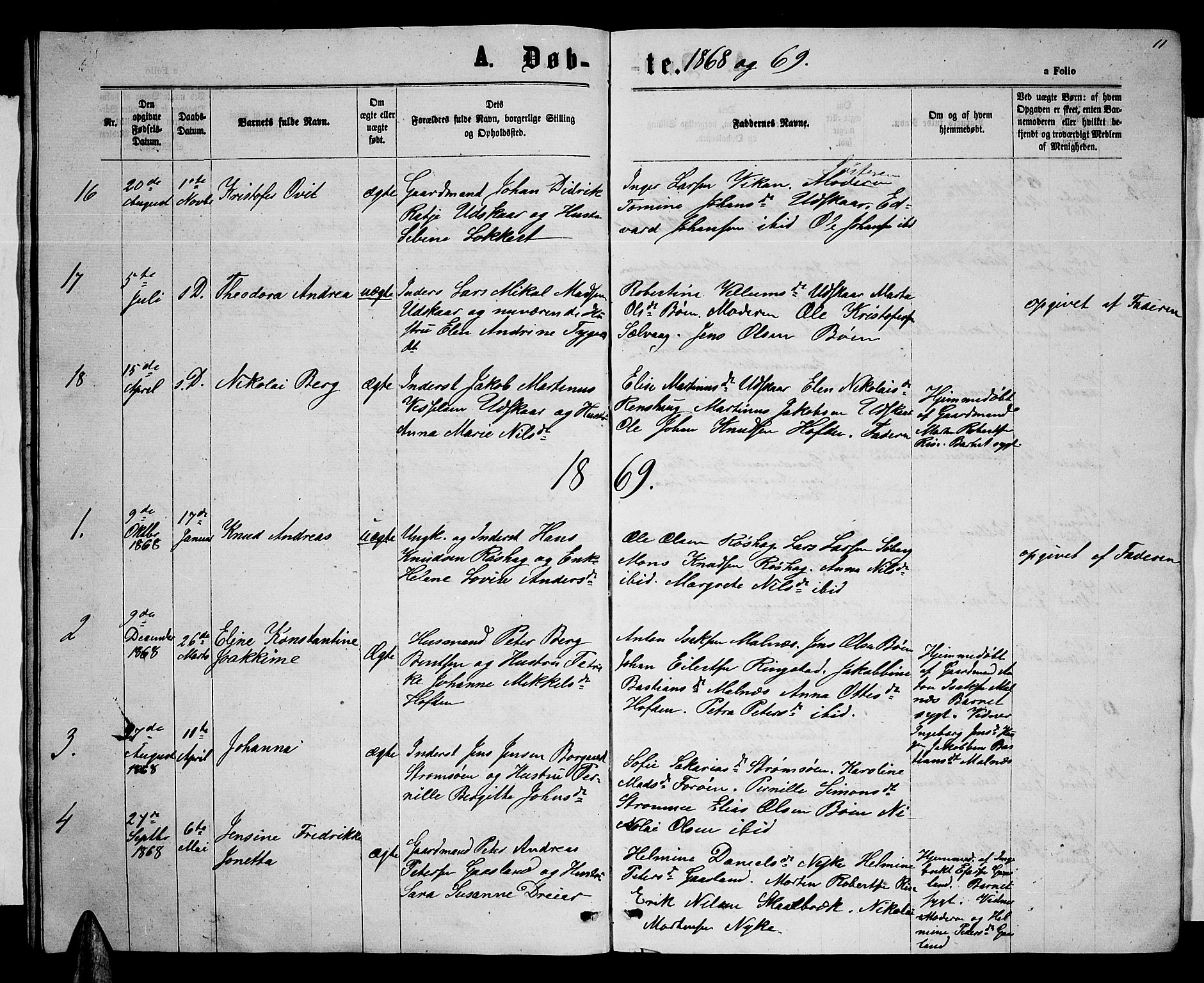 Ministerialprotokoller, klokkerbøker og fødselsregistre - Nordland, SAT/A-1459/892/L1324: Klokkerbok nr. 892C01, 1865-1879, s. 11