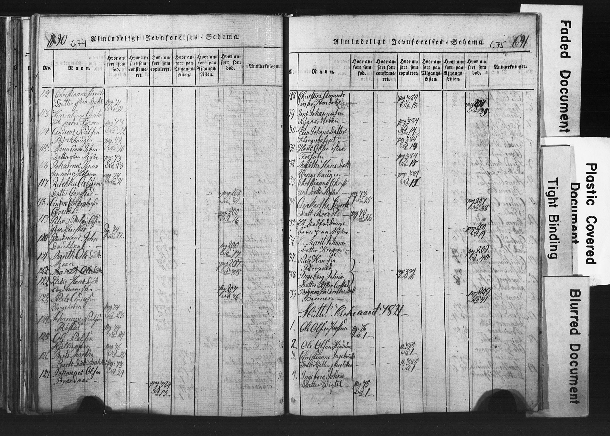 Ministerialprotokoller, klokkerbøker og fødselsregistre - Nord-Trøndelag, SAT/A-1458/701/L0017: Klokkerbok nr. 701C01, 1817-1825, s. 674-675
