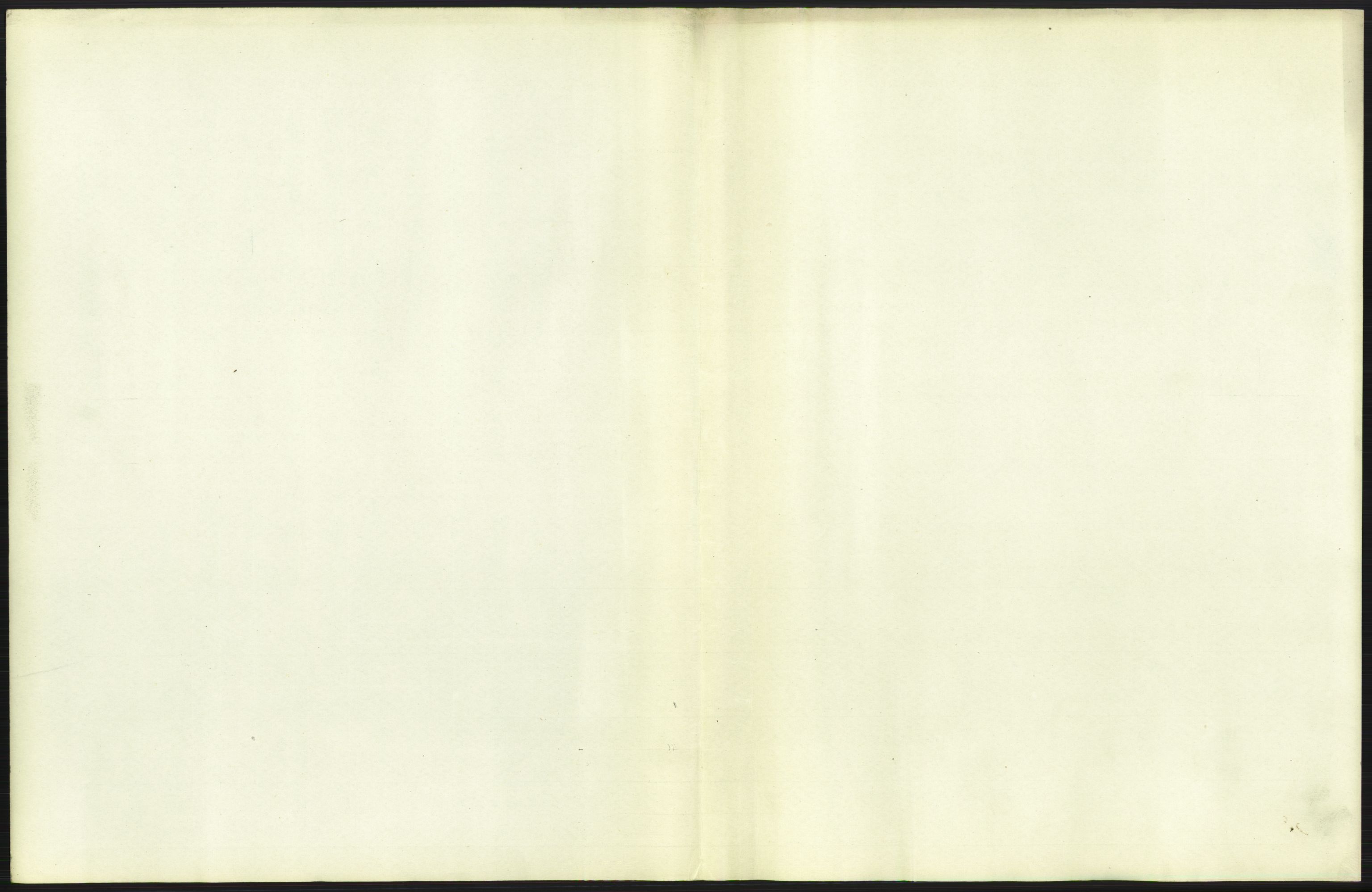Statistisk sentralbyrå, Sosiodemografiske emner, Befolkning, AV/RA-S-2228/D/Df/Dfb/Dfbe/L0007: Kristiania: Levendefødte menn og kvinner., 1915, s. 3
