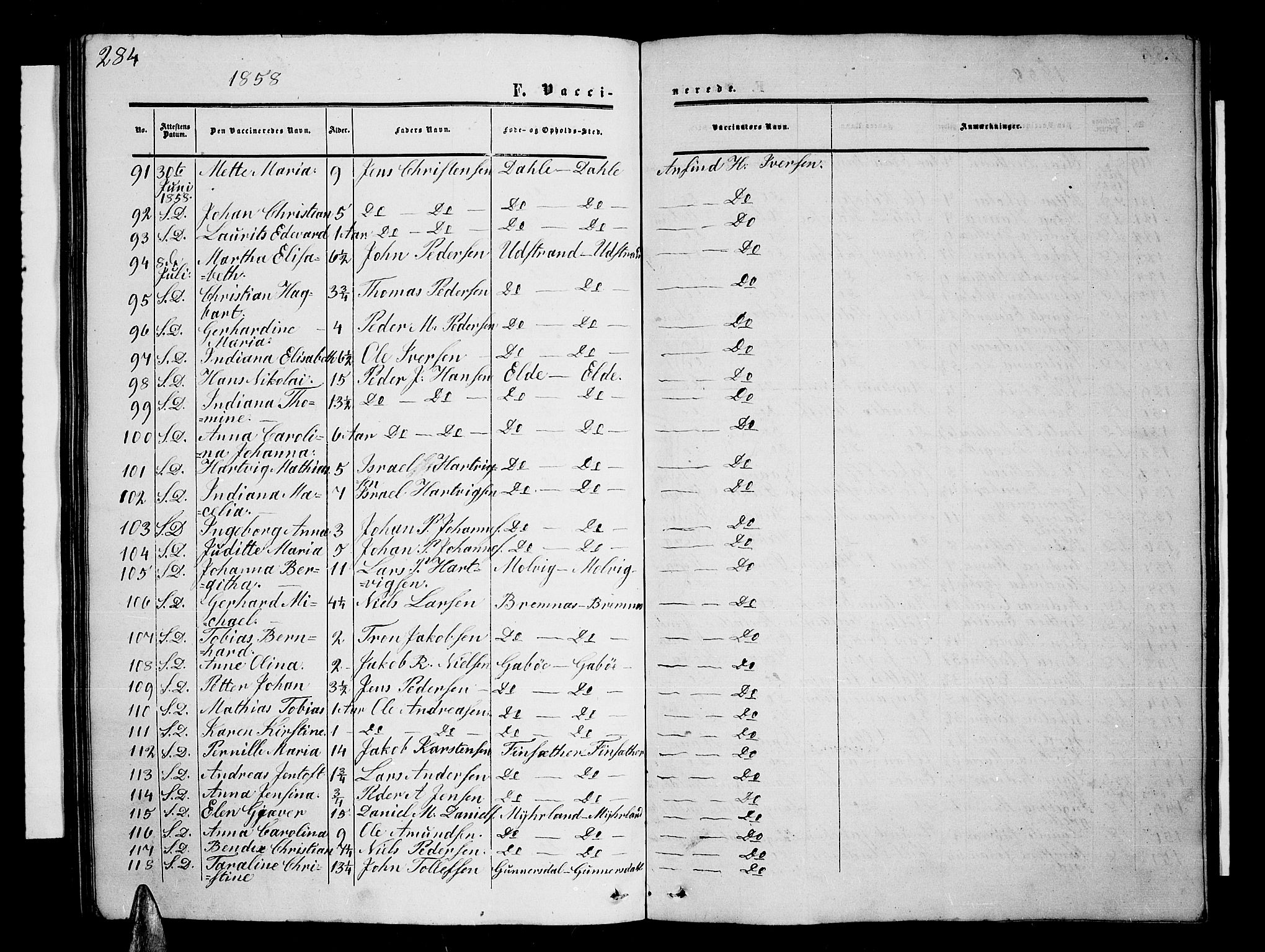 Kvæfjord sokneprestkontor, AV/SATØ-S-1323/G/Ga/Gab/L0003klokker: Klokkerbok nr. 3, 1856-1870, s. 284