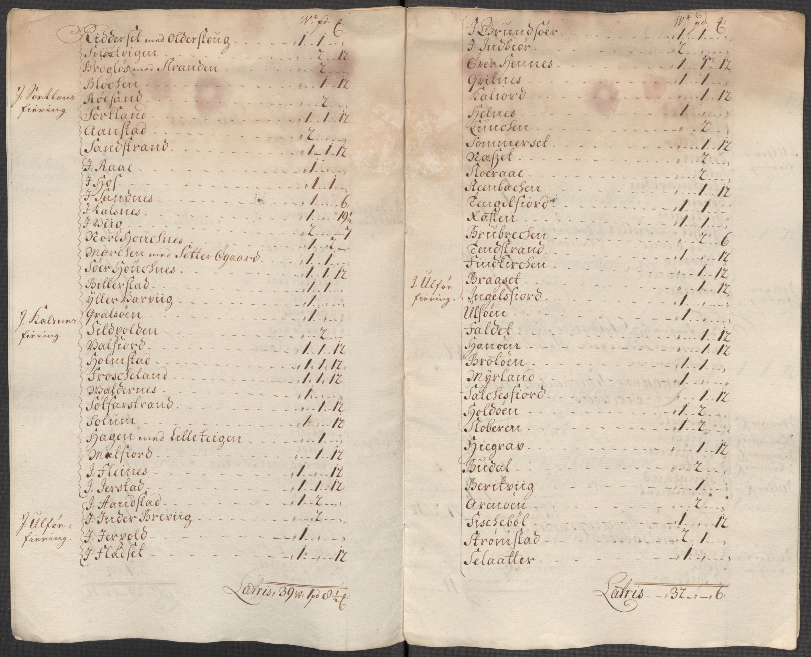 Rentekammeret inntil 1814, Reviderte regnskaper, Fogderegnskap, RA/EA-4092/R67/L4681: Fogderegnskap Vesterålen, Andenes og Lofoten, 1715, s. 243