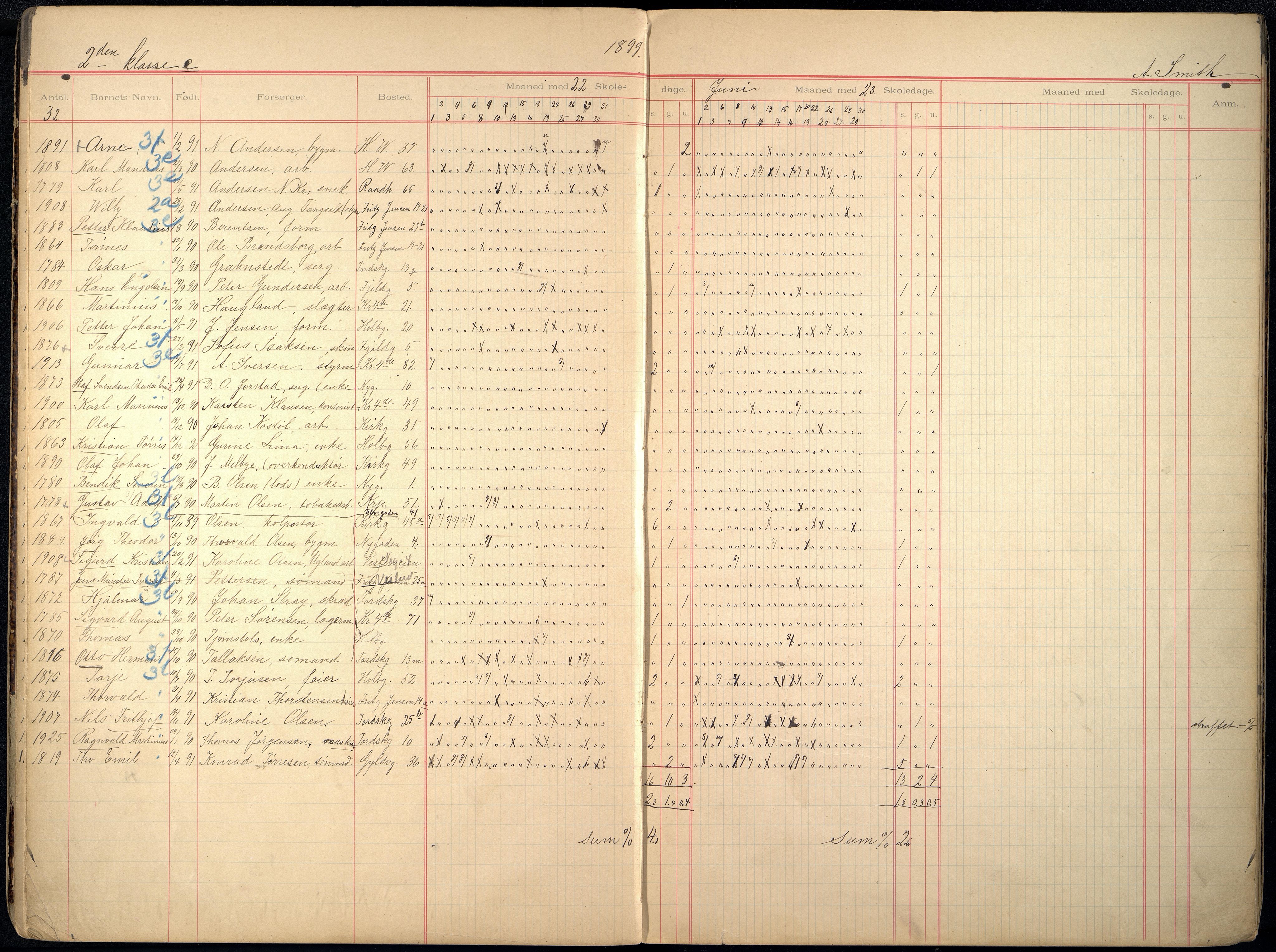 Kristiansand By - Skolekommisjonen/ -Styret, ARKSOR/1001KG510/I/Ia/L0010: Fraværsdagbok for klasse 2 B og E, 5 F, 1894-1906