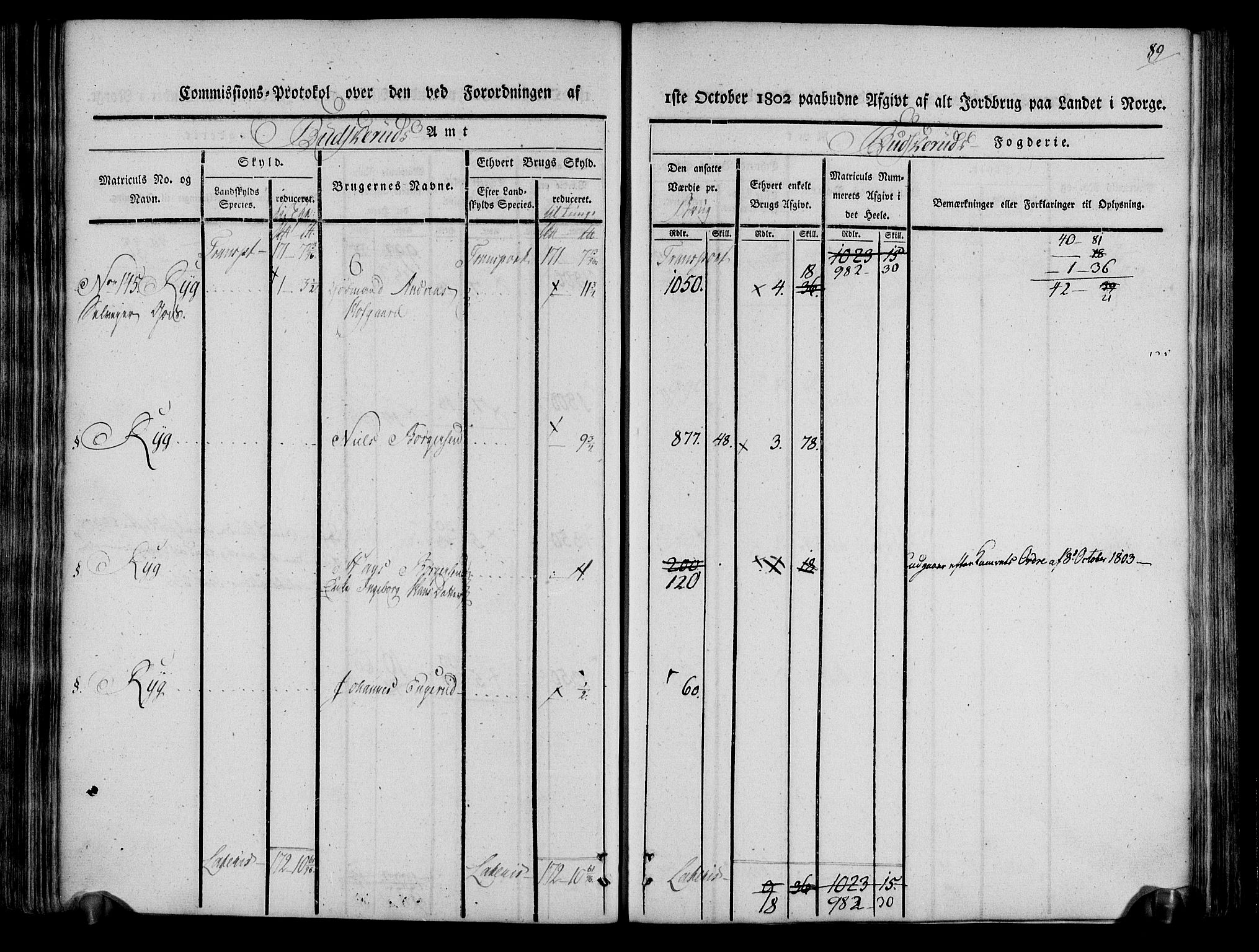 Rentekammeret inntil 1814, Realistisk ordnet avdeling, AV/RA-EA-4070/N/Ne/Nea/L0061: Buskerud fogderi. Kommisjonsprotokoll for Eiker prestegjeld, 1803, s. 90