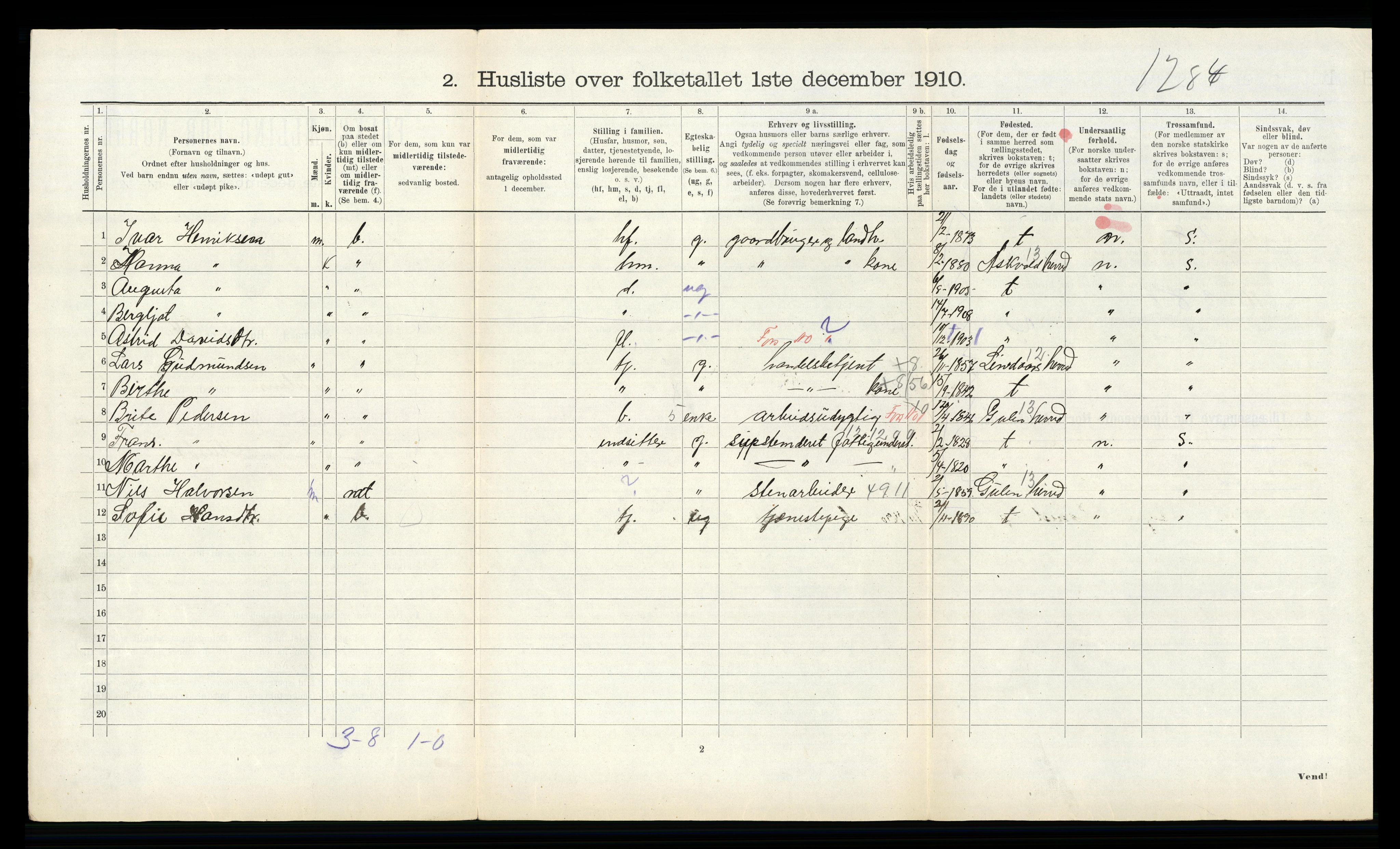 RA, Folketelling 1910 for 1412 Solund herred, 1910, s. 104
