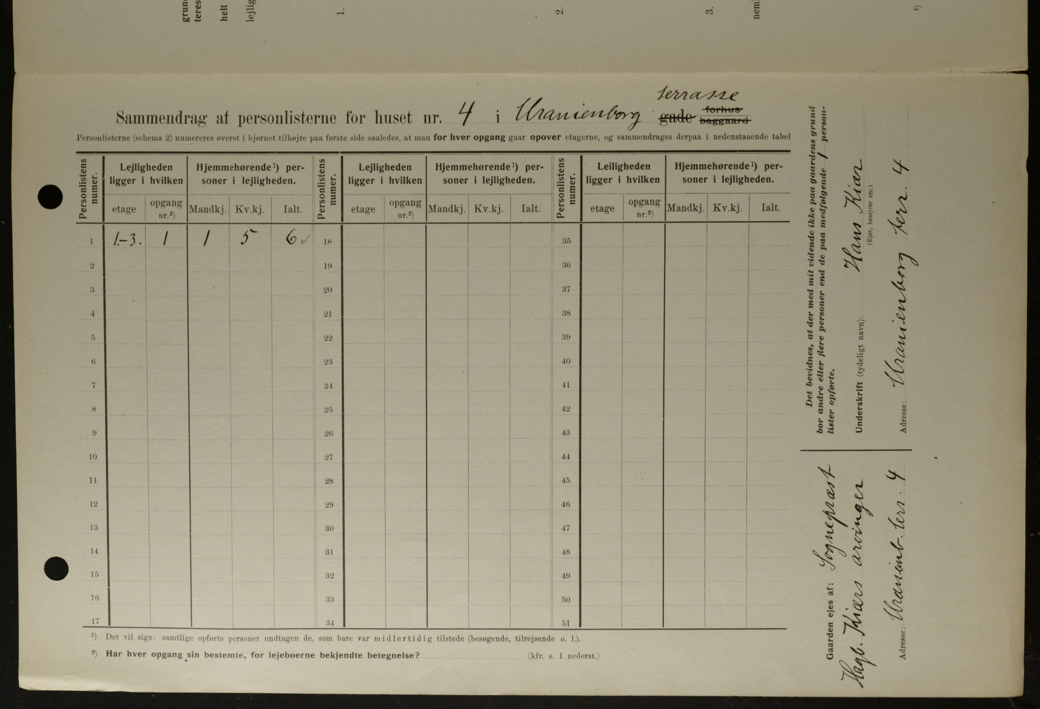 OBA, Kommunal folketelling 1.2.1908 for Kristiania kjøpstad, 1908, s. 107883