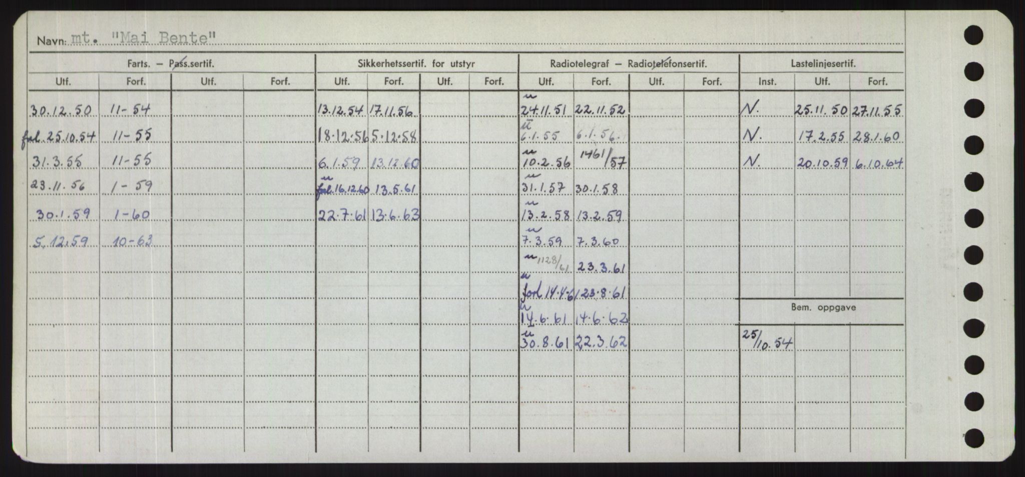 Sjøfartsdirektoratet med forløpere, Skipsmålingen, RA/S-1627/H/Hd/L0024: Fartøy, M-Mim, s. 114