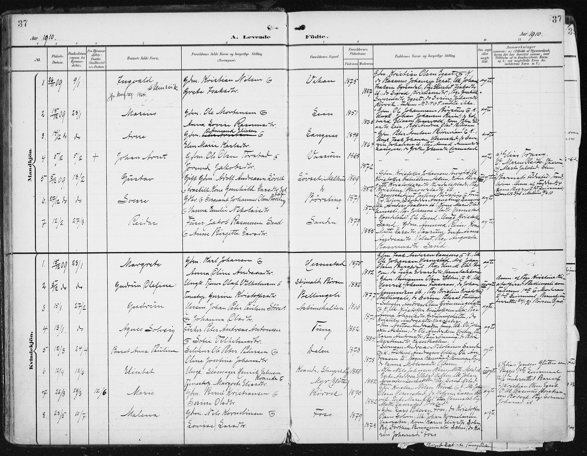 Ministerialprotokoller, klokkerbøker og fødselsregistre - Sør-Trøndelag, SAT/A-1456/646/L0616: Ministerialbok nr. 646A14, 1900-1918, s. 37