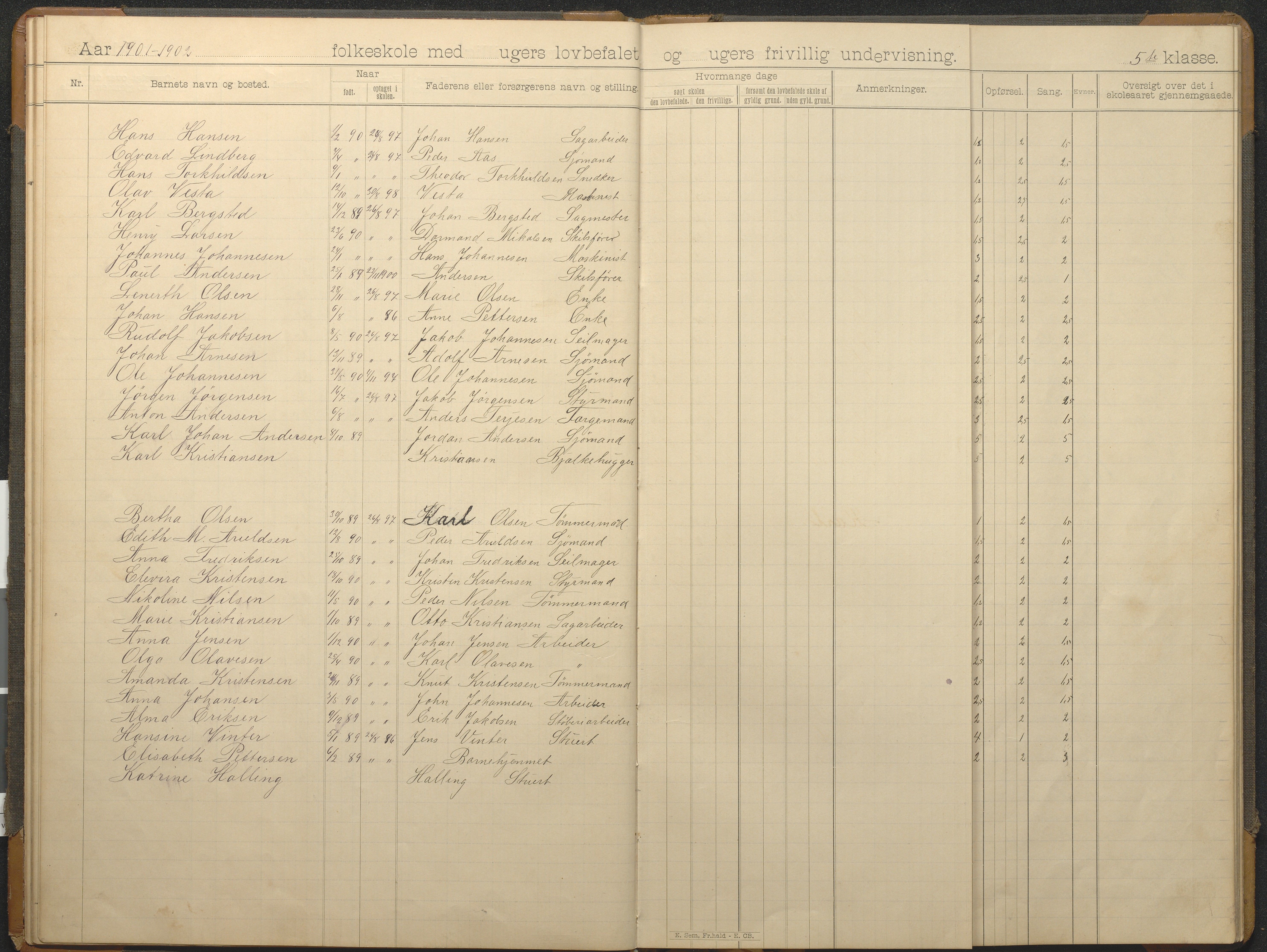 Hisøy kommune frem til 1991, AAKS/KA0922-PK/32/L0015: Skoleprotokoll, 1893-1922