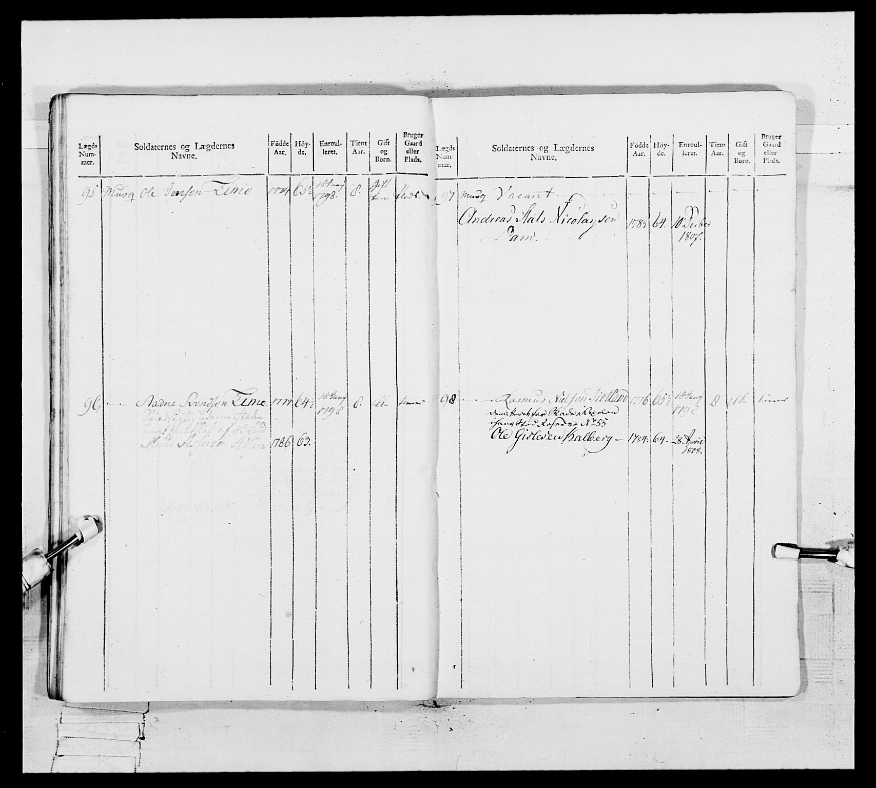 Generalitets- og kommissariatskollegiet, Det kongelige norske kommissariatskollegium, AV/RA-EA-5420/E/Eh/L0109: Vesterlenske nasjonale infanteriregiment, 1806, s. 203