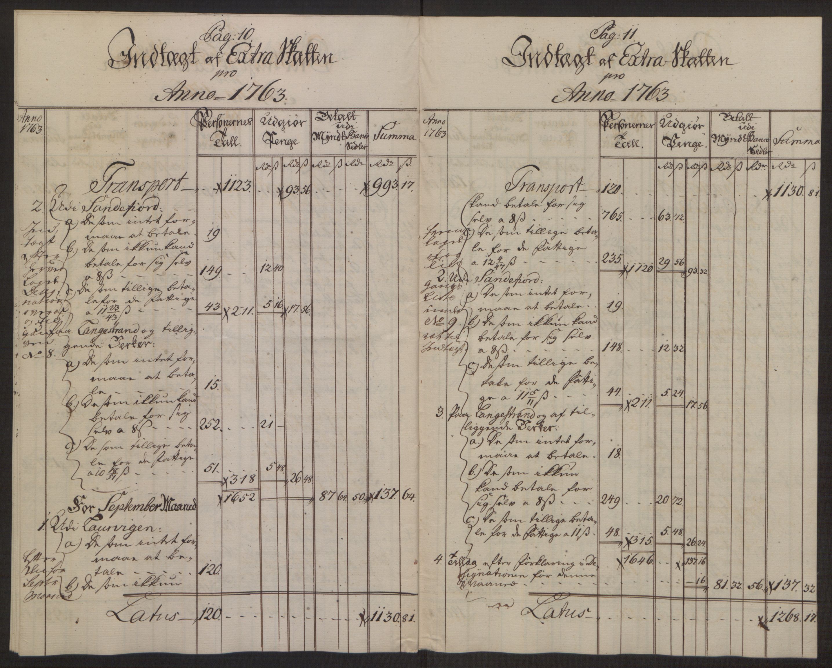 Rentekammeret inntil 1814, Reviderte regnskaper, Byregnskaper, AV/RA-EA-4066/R/Ri/L0183/0001: [I4] Kontribusjonsregnskap / Ekstraskatt, 1762-1768, s. 87