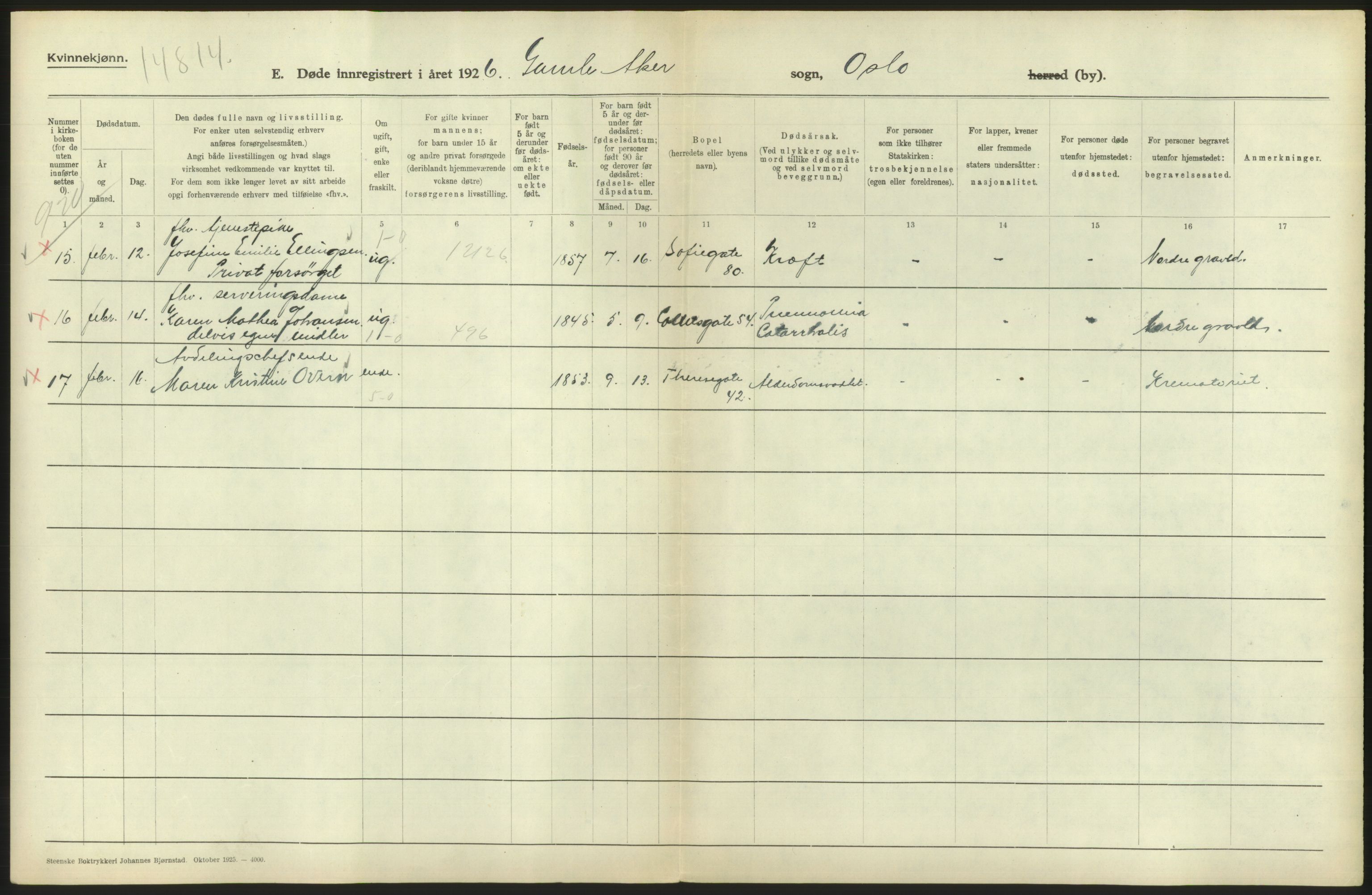 Statistisk sentralbyrå, Sosiodemografiske emner, Befolkning, AV/RA-S-2228/D/Df/Dfc/Dfcf/L0010: Oslo: Døde kvinner, dødfødte, 1926, s. 250