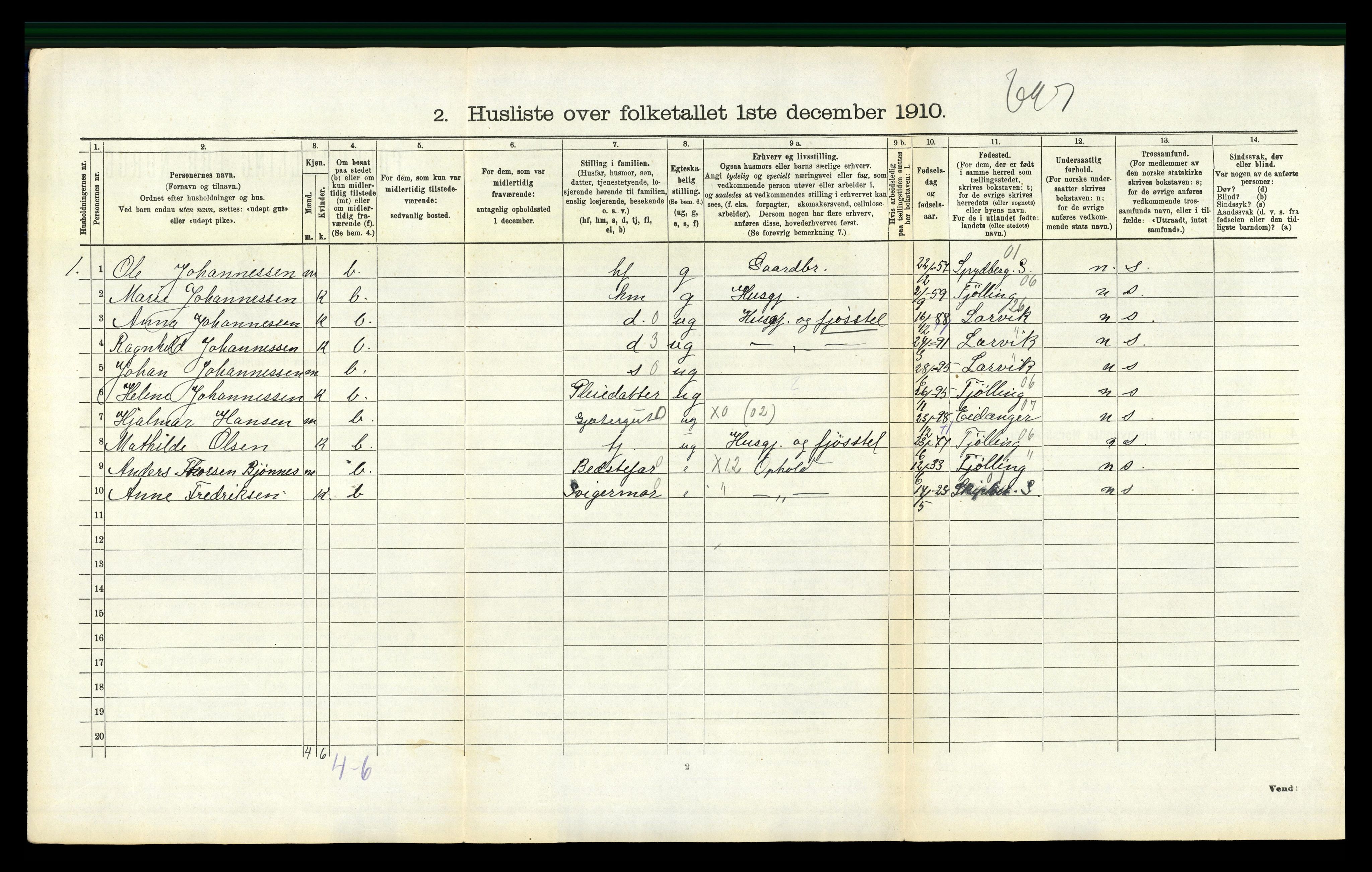 RA, Folketelling 1910 for 0727 Hedrum herred, 1910, s. 261