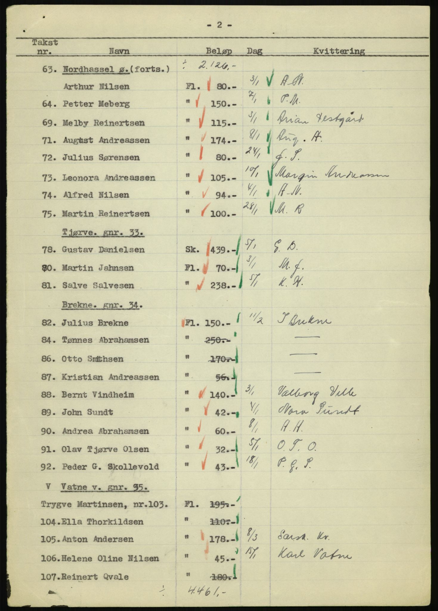 Forsvarsdepartementet, 10. kontor / Oppgjørskontoret, AV/RA-RAFA-1225/D/Db/L0180: Lista oppgjørskontor, 1942-1952, s. 943