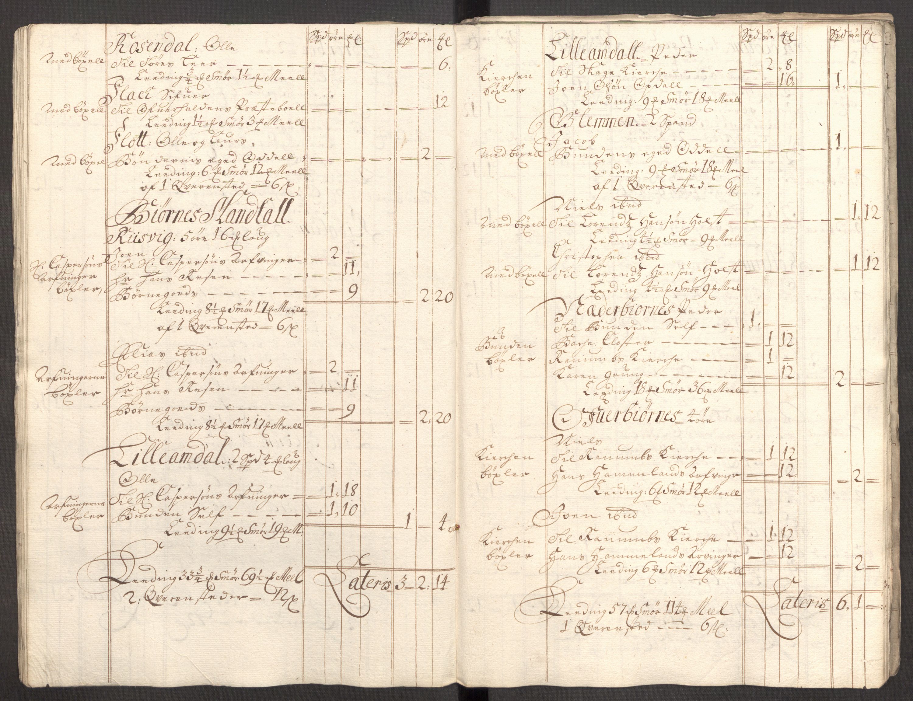 Rentekammeret inntil 1814, Reviderte regnskaper, Fogderegnskap, AV/RA-EA-4092/R64/L4428: Fogderegnskap Namdal, 1703-1704, s. 210