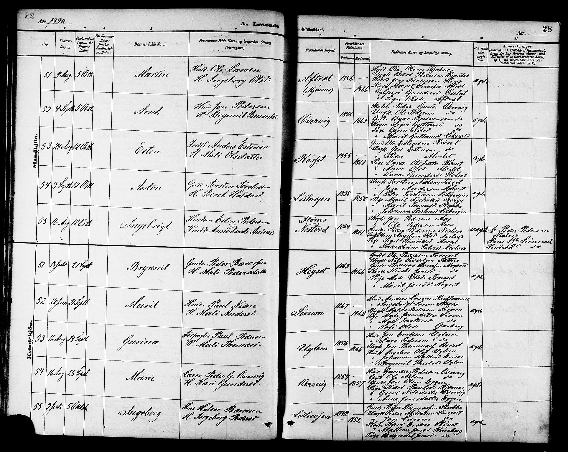 Ministerialprotokoller, klokkerbøker og fødselsregistre - Sør-Trøndelag, AV/SAT-A-1456/695/L1157: Klokkerbok nr. 695C08, 1889-1913, s. 28