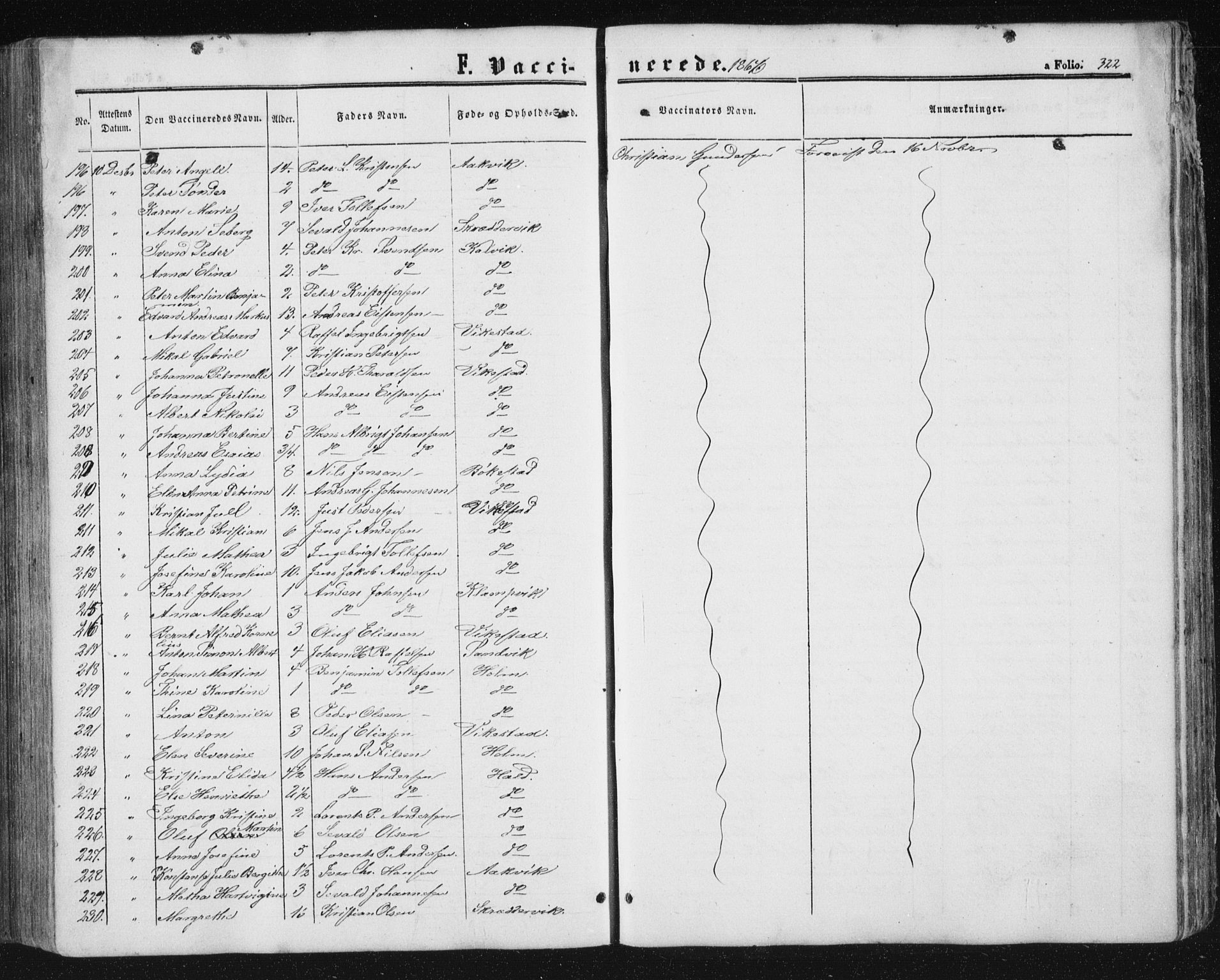 Ministerialprotokoller, klokkerbøker og fødselsregistre - Nordland, AV/SAT-A-1459/810/L0158: Klokkerbok nr. 810C02 /1, 1863-1883, s. 322