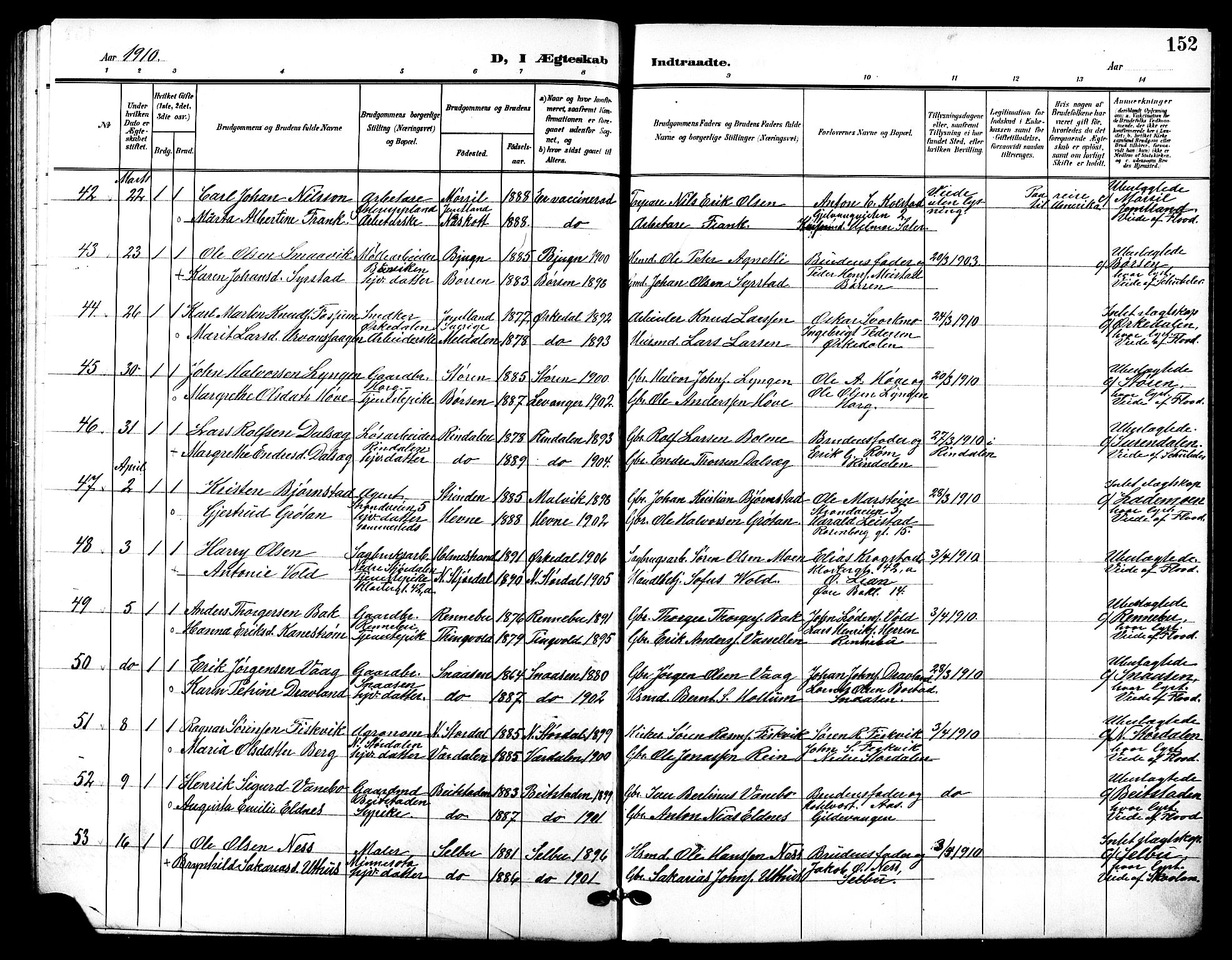 Ministerialprotokoller, klokkerbøker og fødselsregistre - Sør-Trøndelag, AV/SAT-A-1456/601/L0095: Klokkerbok nr. 601C13, 1902-1911, s. 152