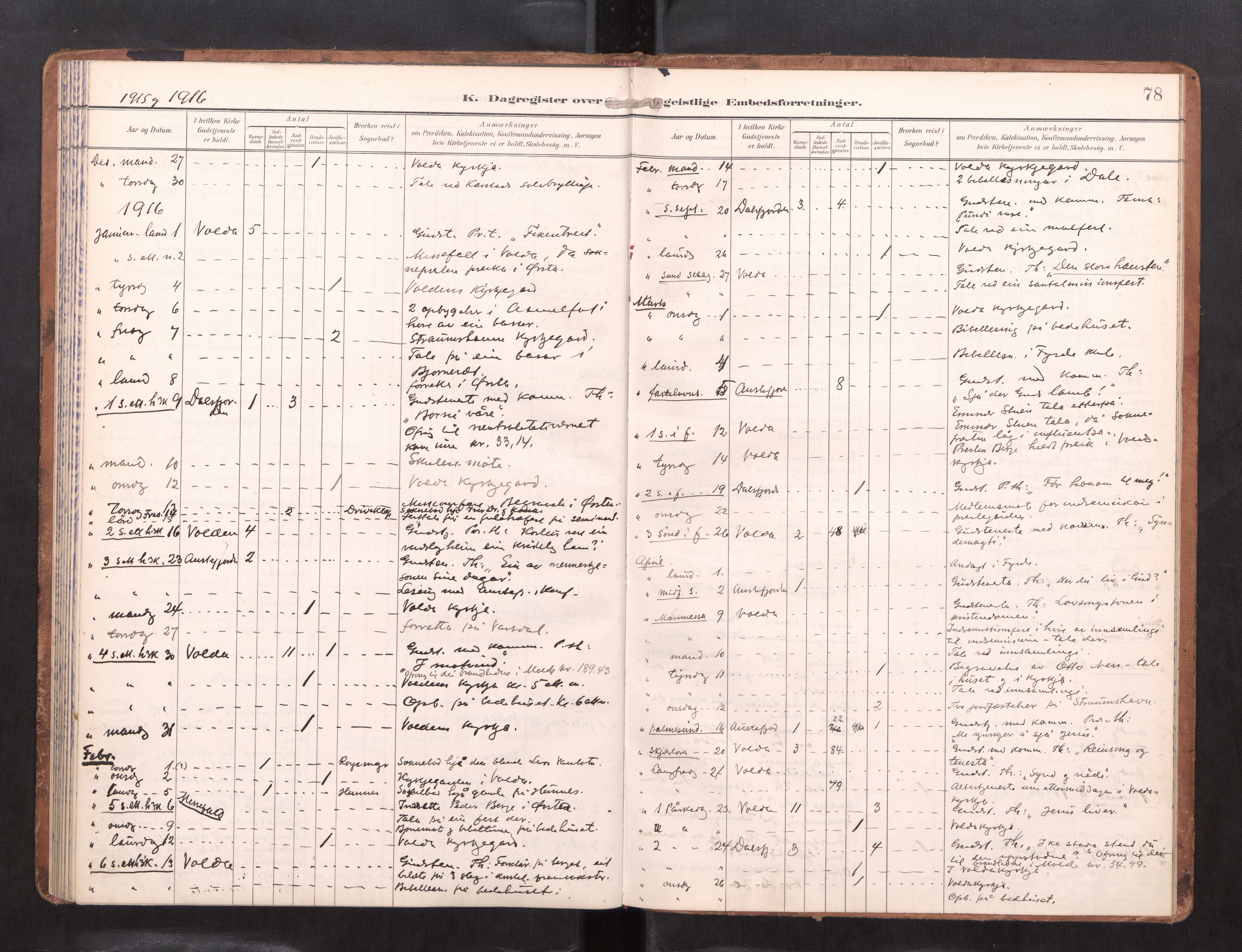 Ministerialprotokoller, klokkerbøker og fødselsregistre - Møre og Romsdal, AV/SAT-A-1454/511/L0146: Dagsregister nr. 511---, 1896-1919, s. 78