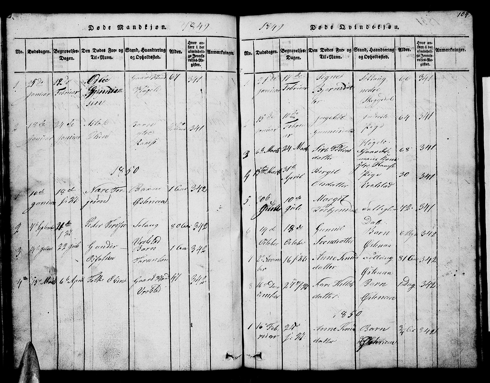 Åmli sokneprestkontor, SAK/1111-0050/F/Fb/Fbb/L0001: Klokkerbok nr. B 1, 1816-1889, s. 104