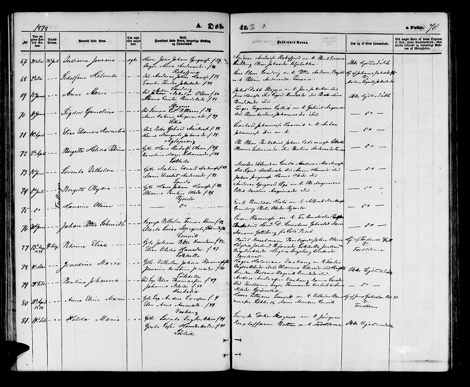 Lenvik sokneprestembete, AV/SATØ-S-1310/H/Ha/Hab/L0005klokker: Klokkerbok nr. 5, 1870-1880, s. 78